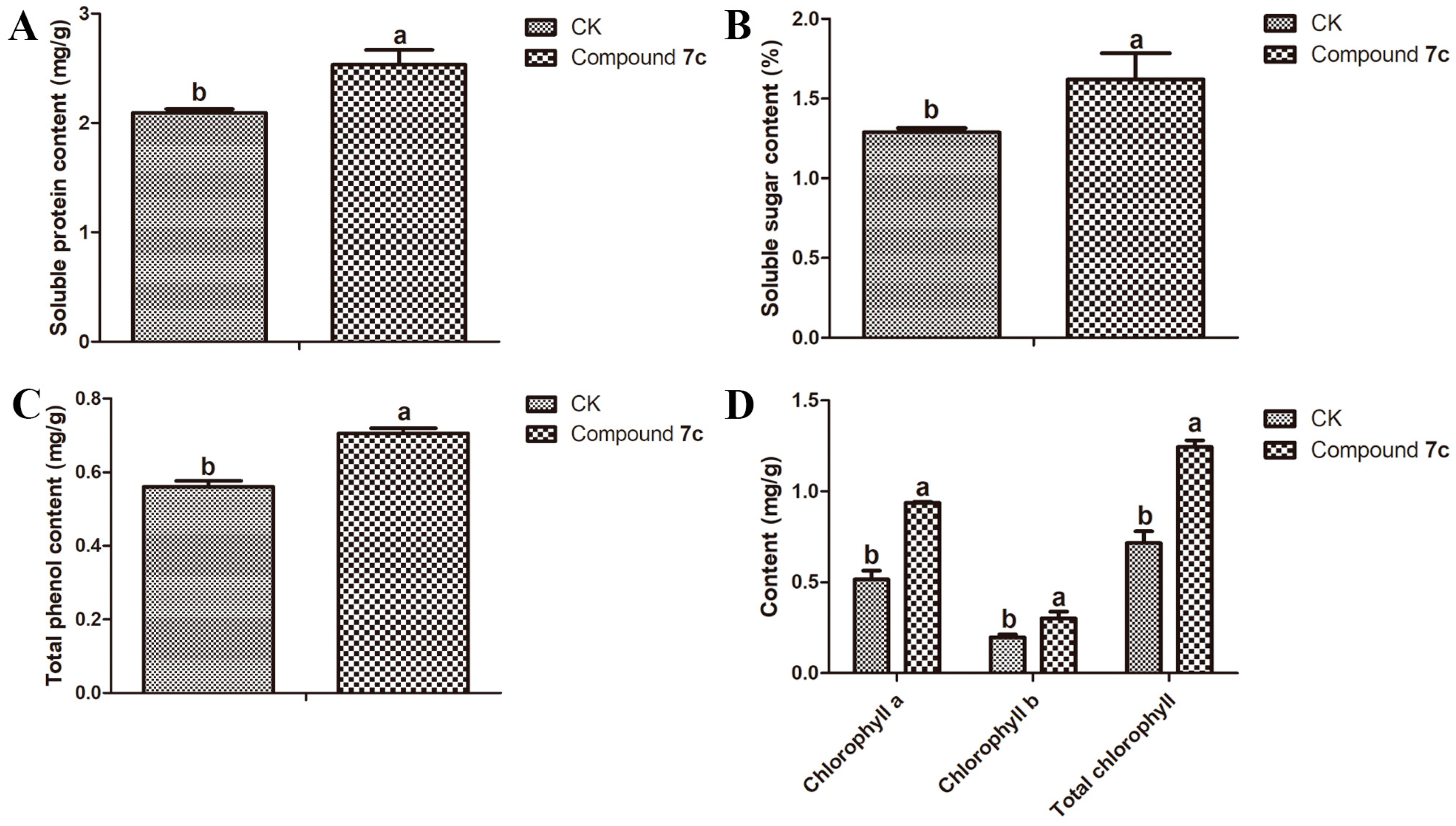 Molecules 29 01045 g003