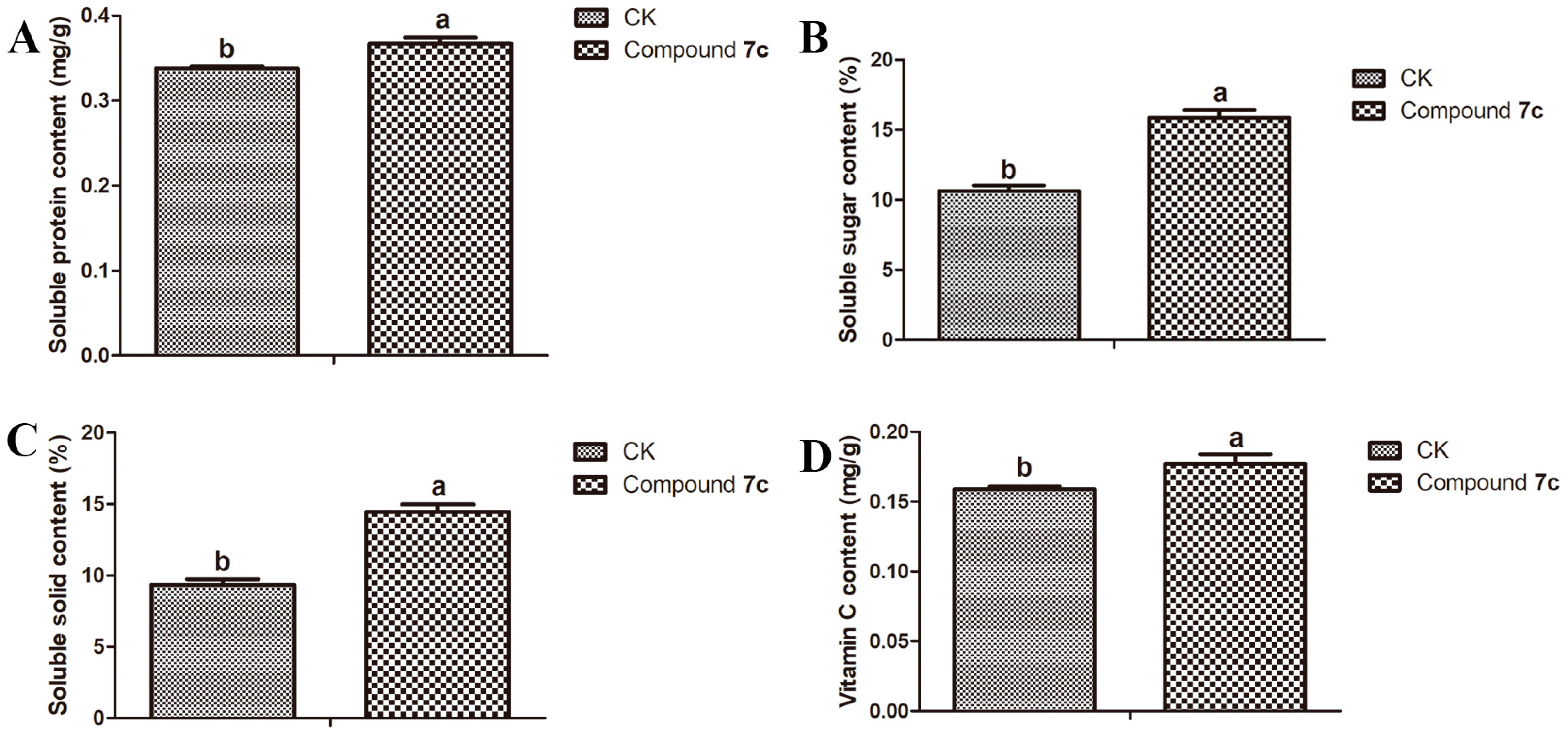 Molecules 29 01045 g004