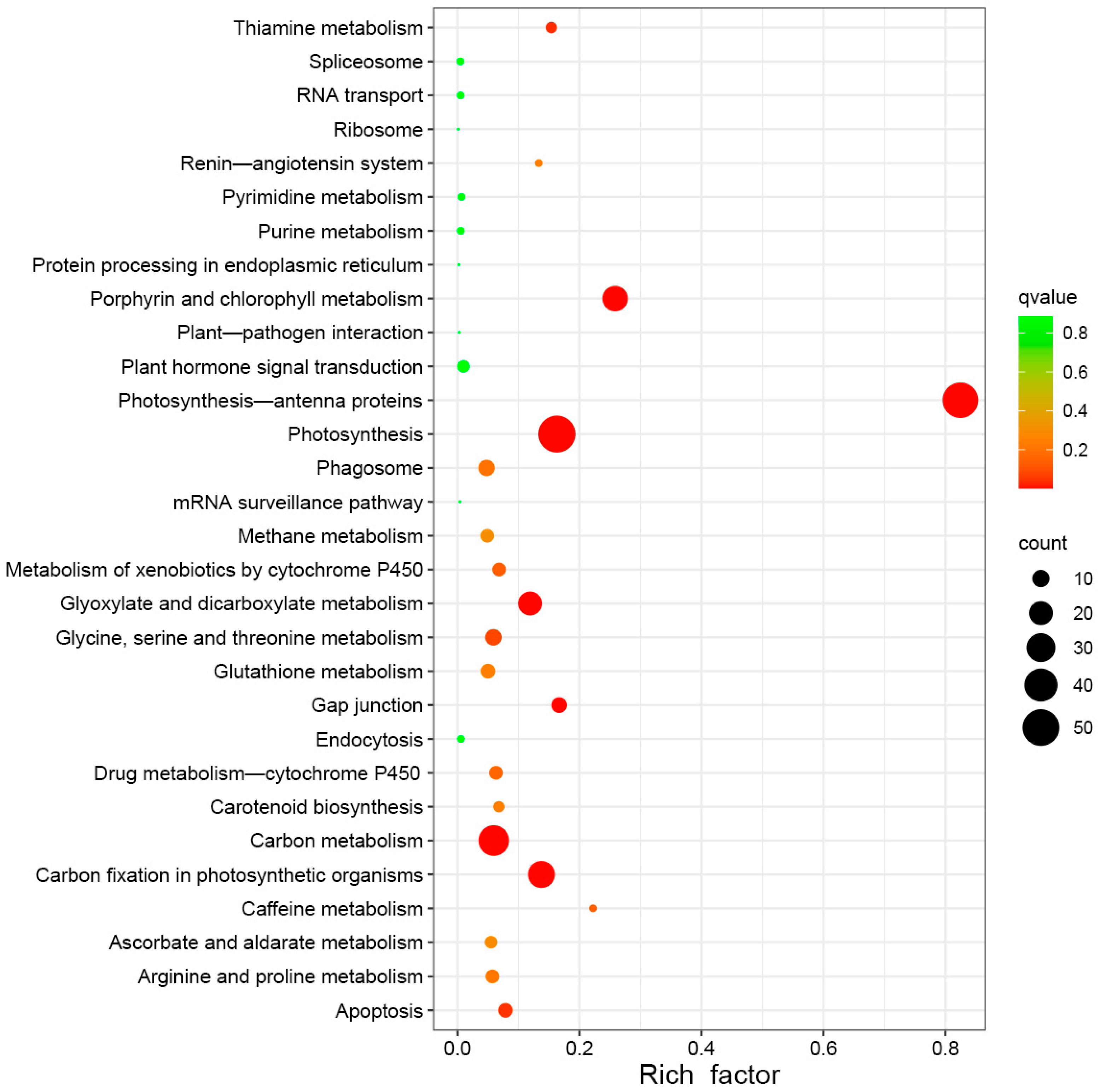 Molecules 29 01045 g007