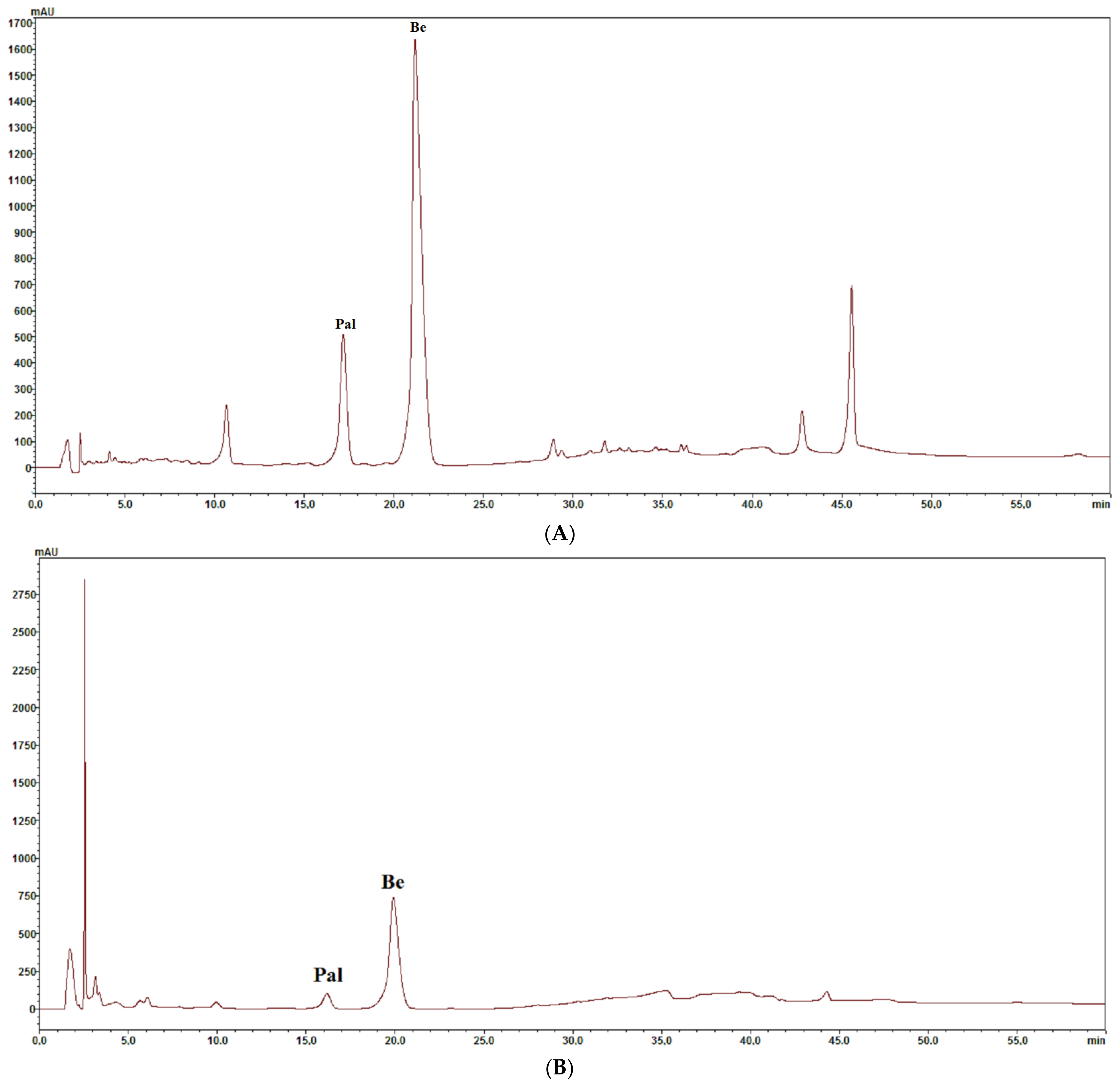 Molecules 29 01048 g001
