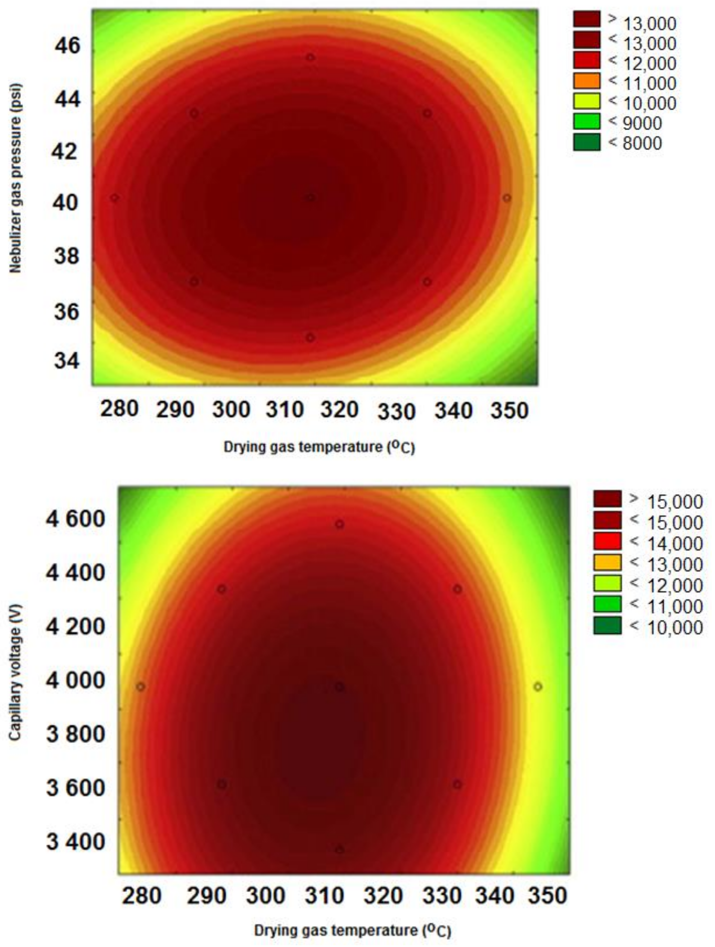 Molecules 29 01048 g002a