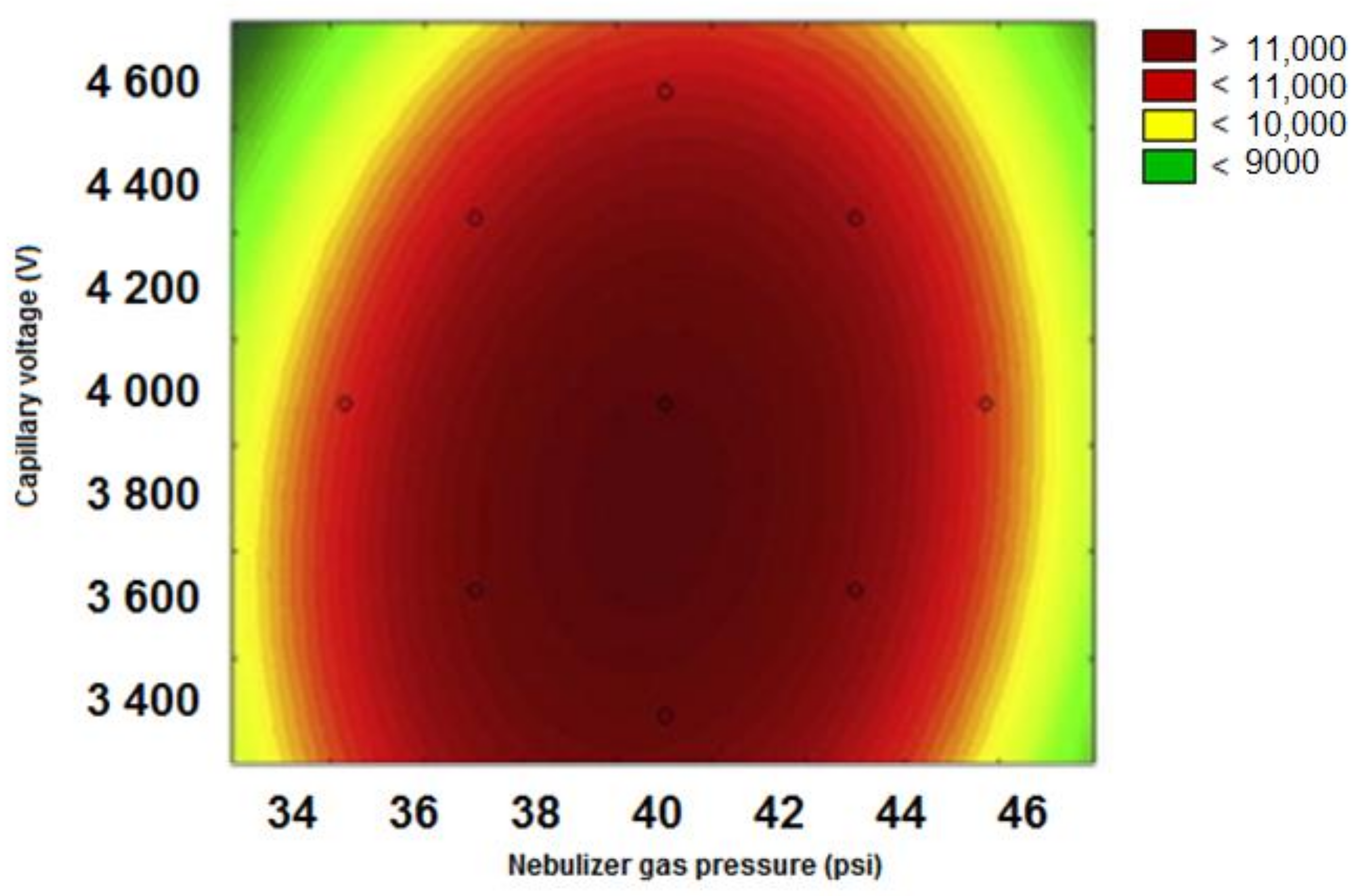 Molecules 29 01048 g002b