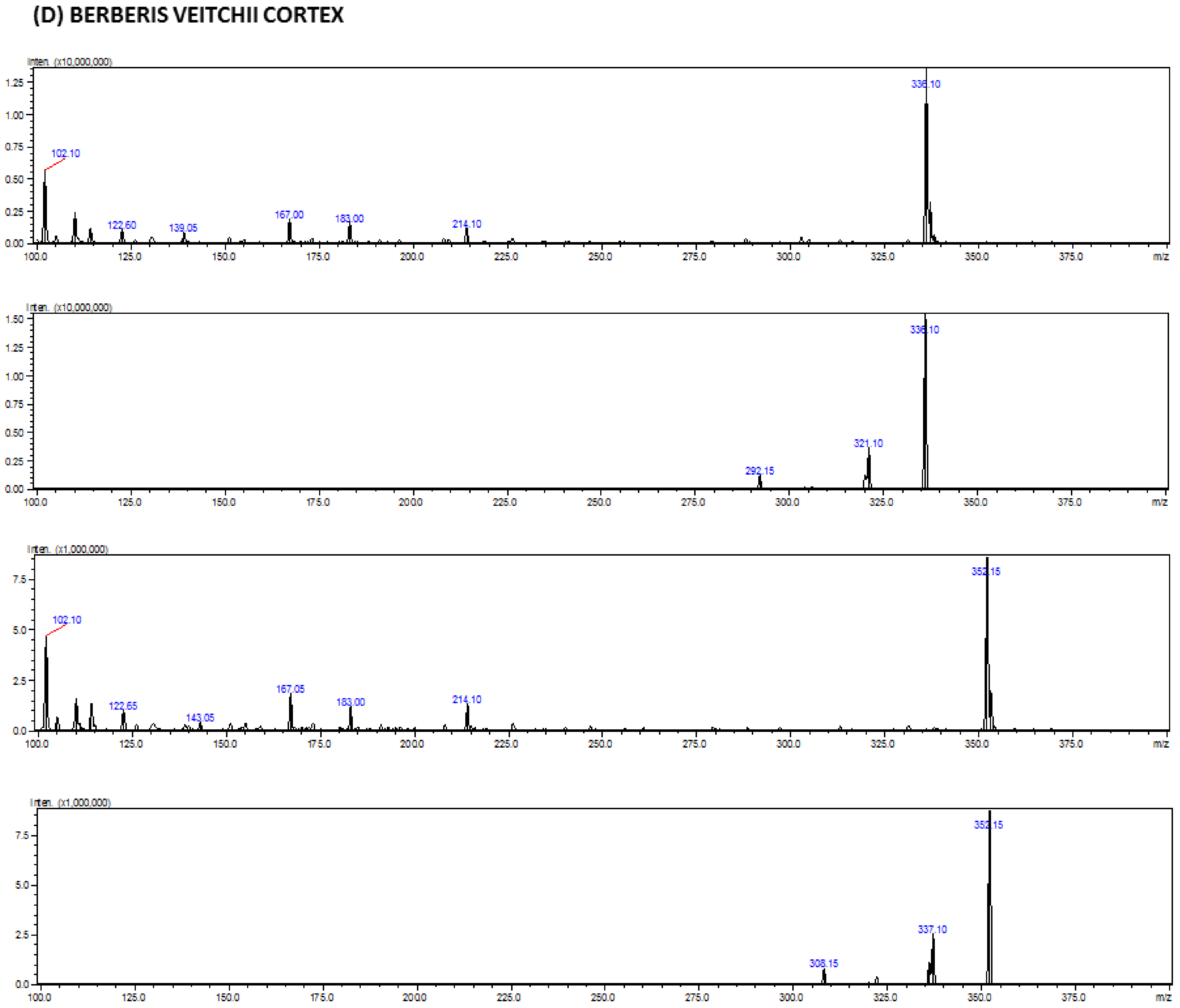 Molecules 29 01048 g003d