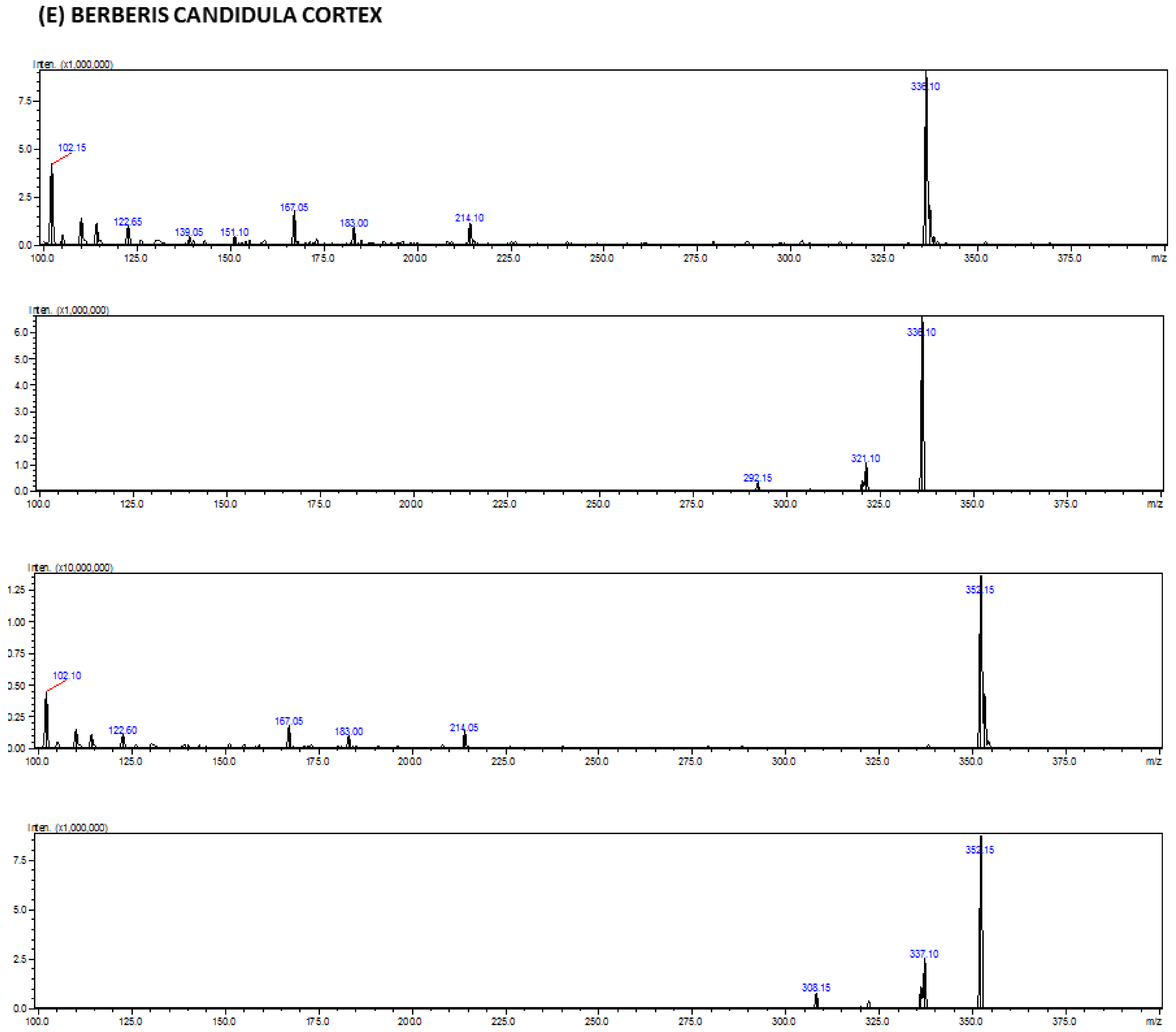 Molecules 29 01048 g003e