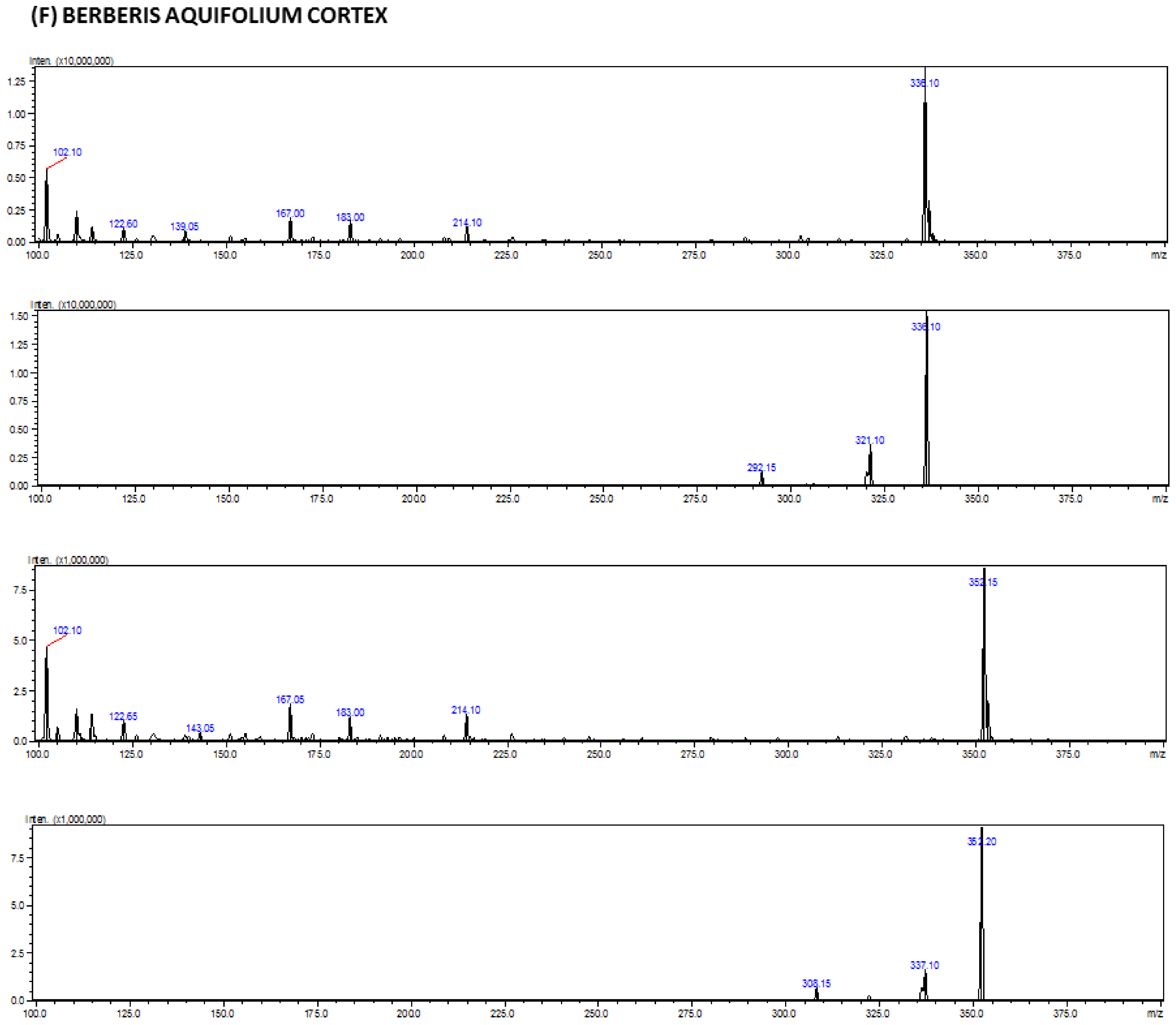 Molecules 29 01048 g003f
