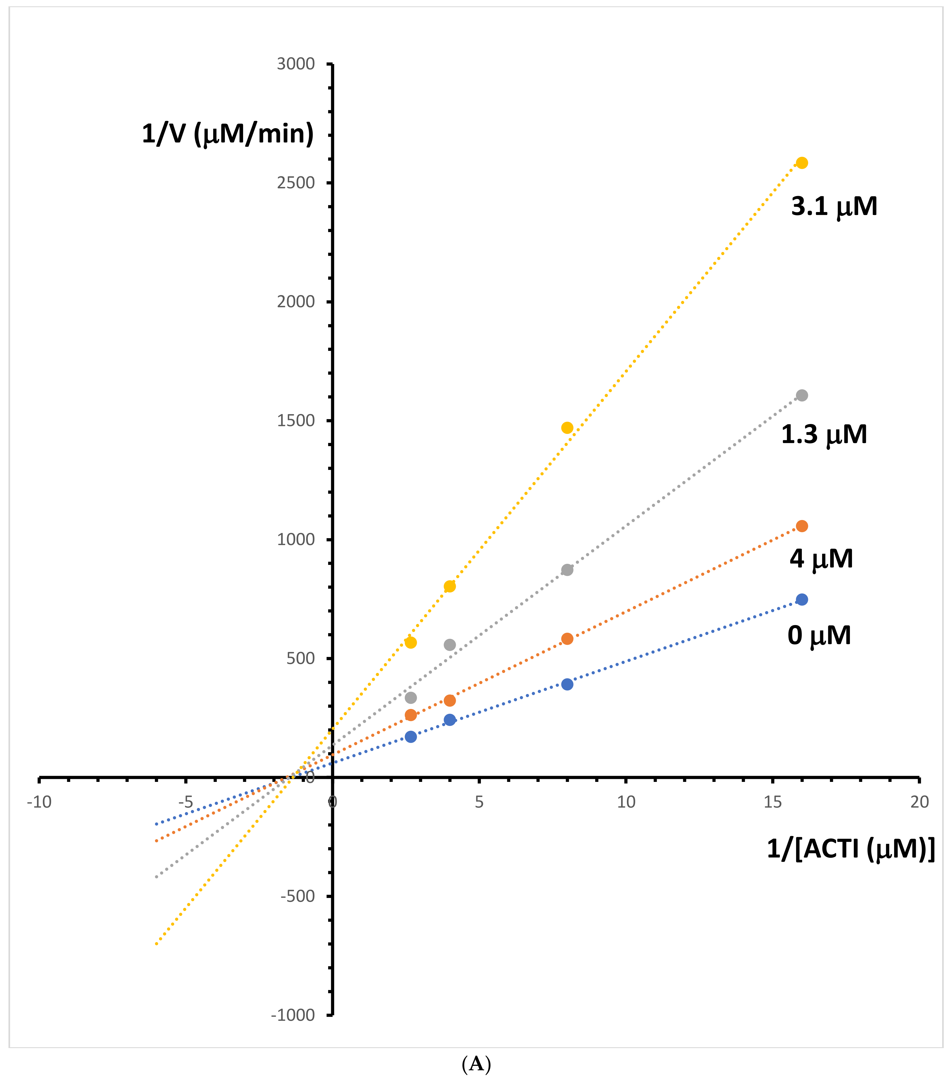 Molecules 29 01048 g005a