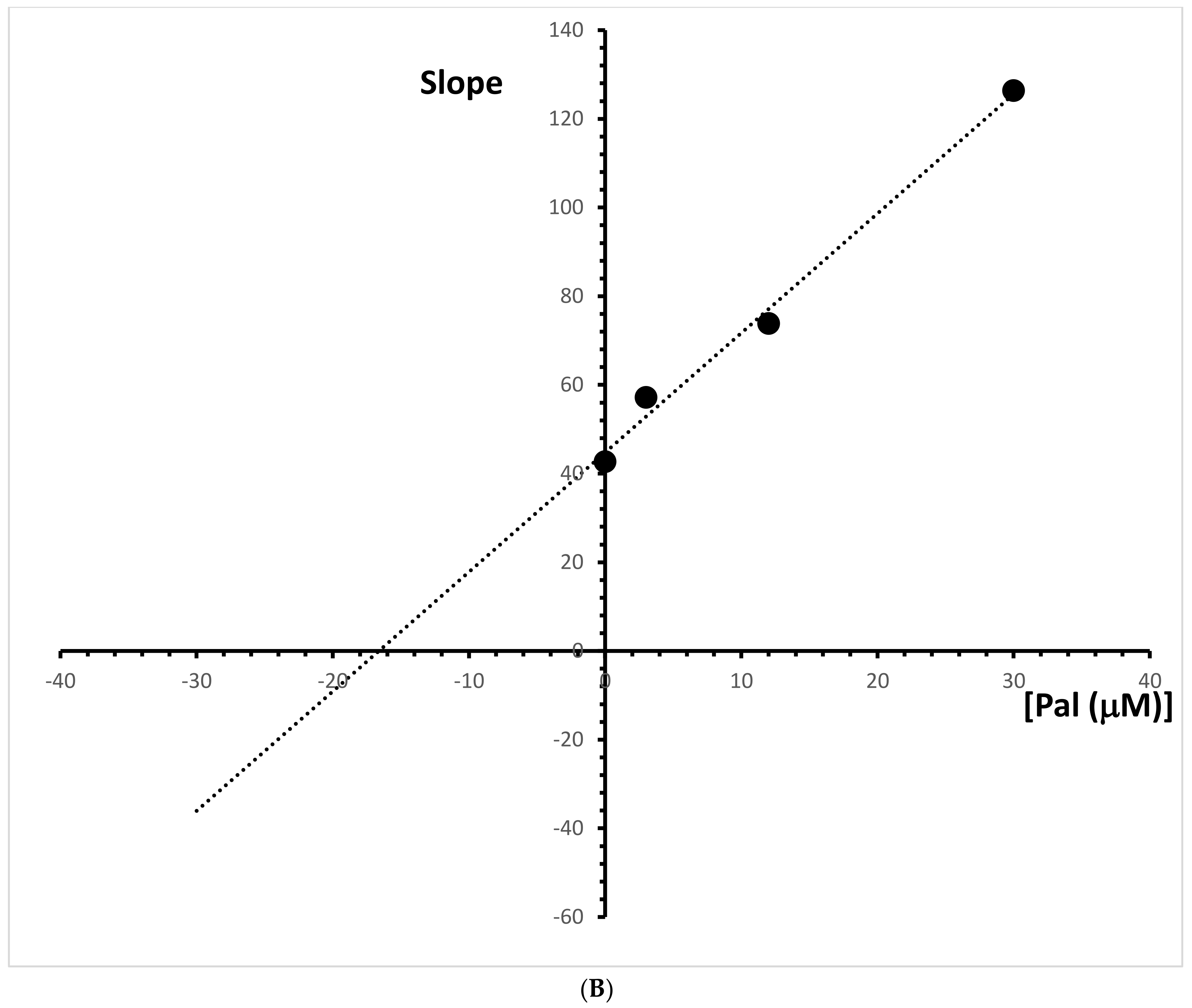 Molecules 29 01048 g006b