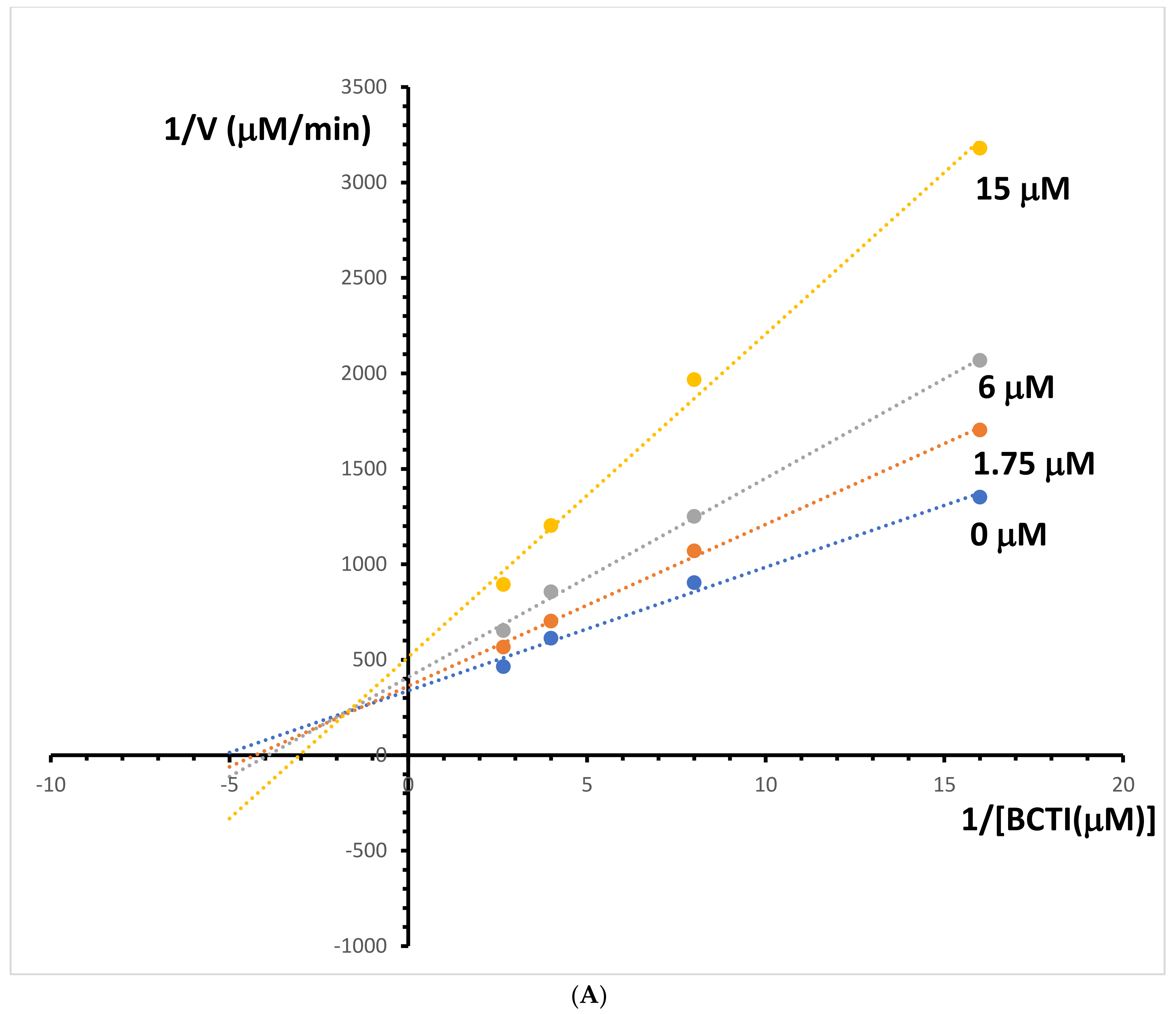 Molecules 29 01048 g007a