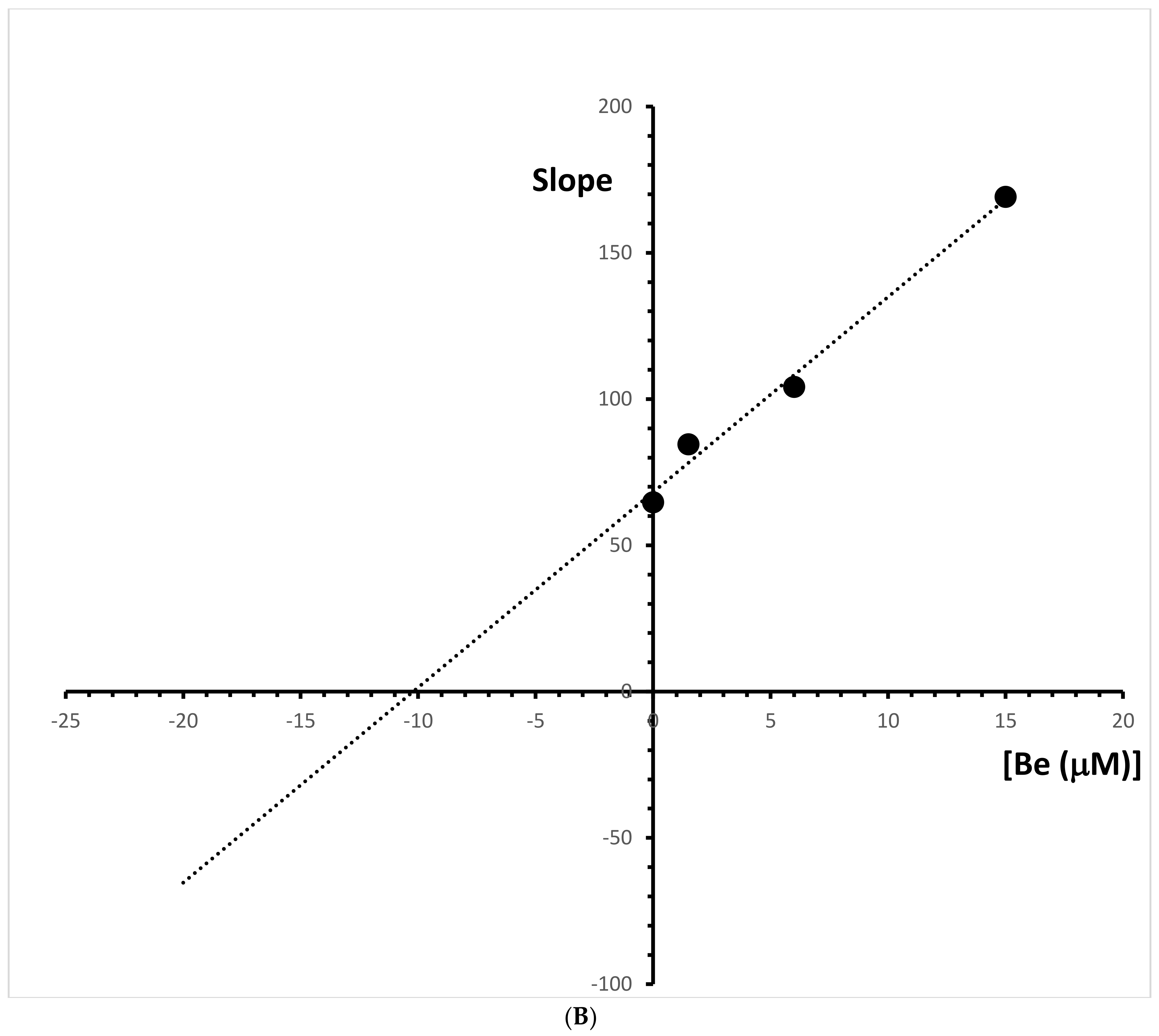 Molecules 29 01048 g007b