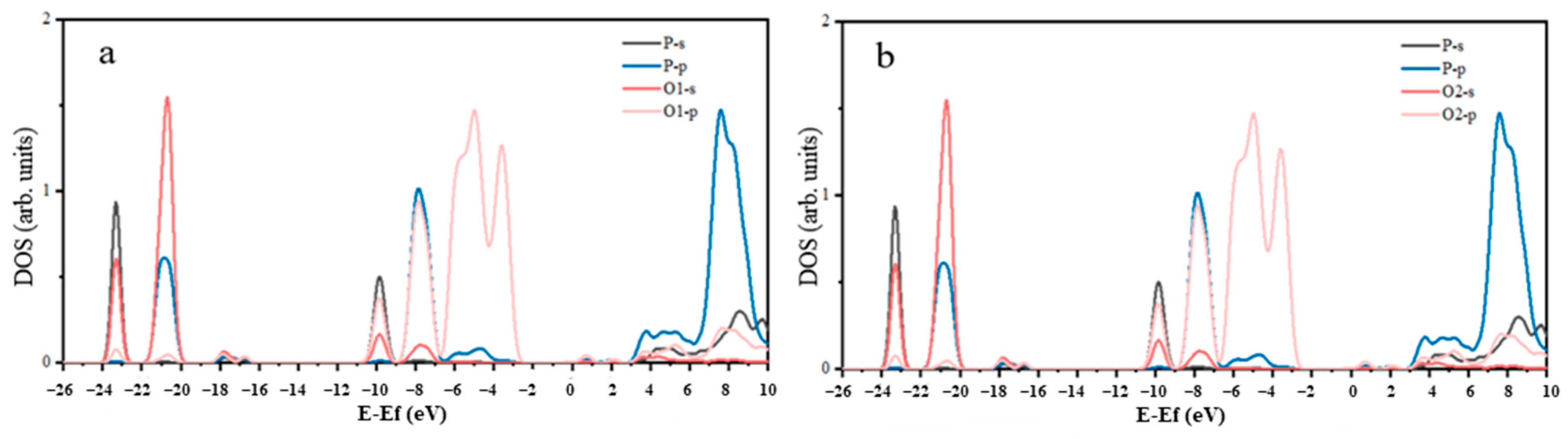 Molecules 29 01052 g002