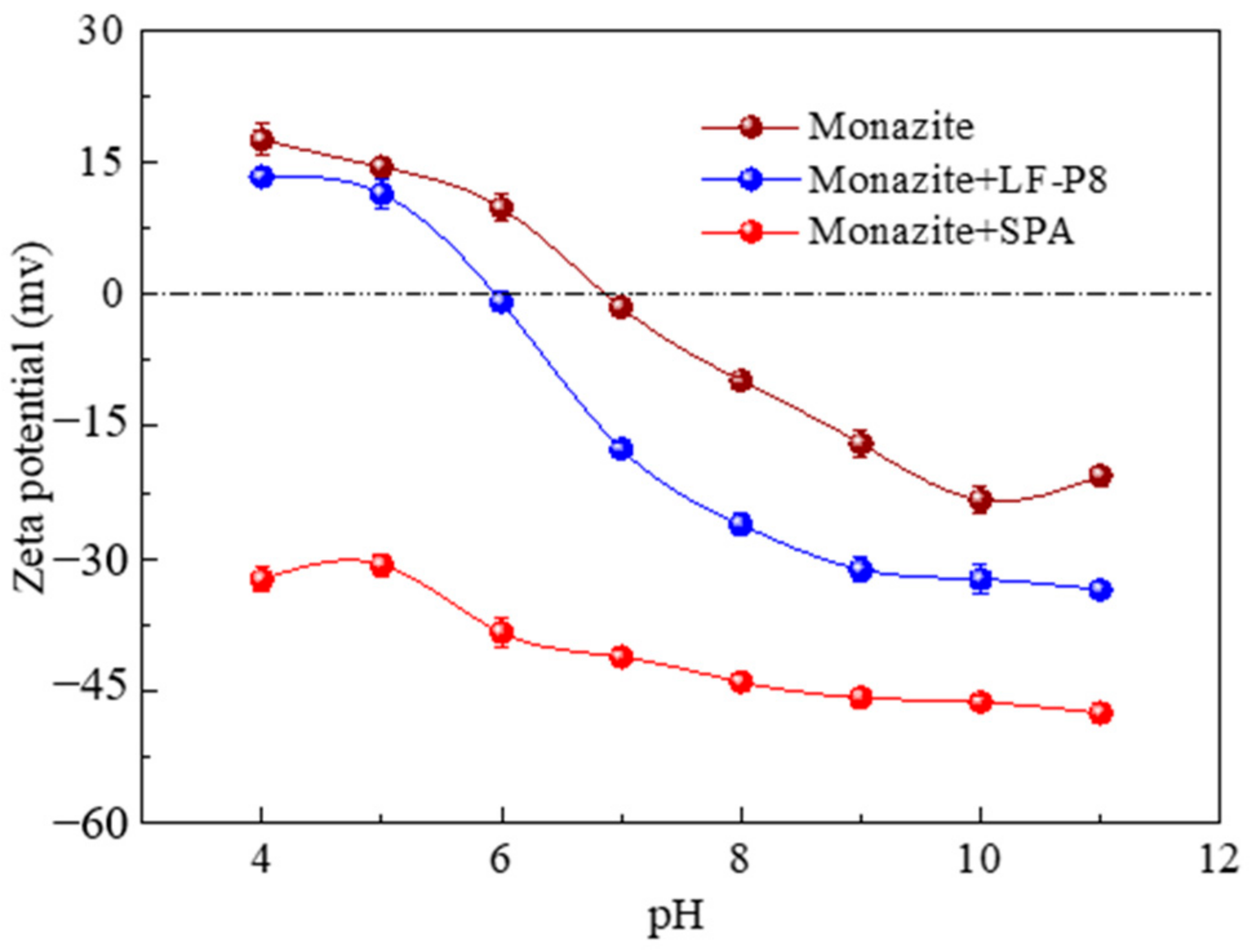 Molecules 29 01052 g006
