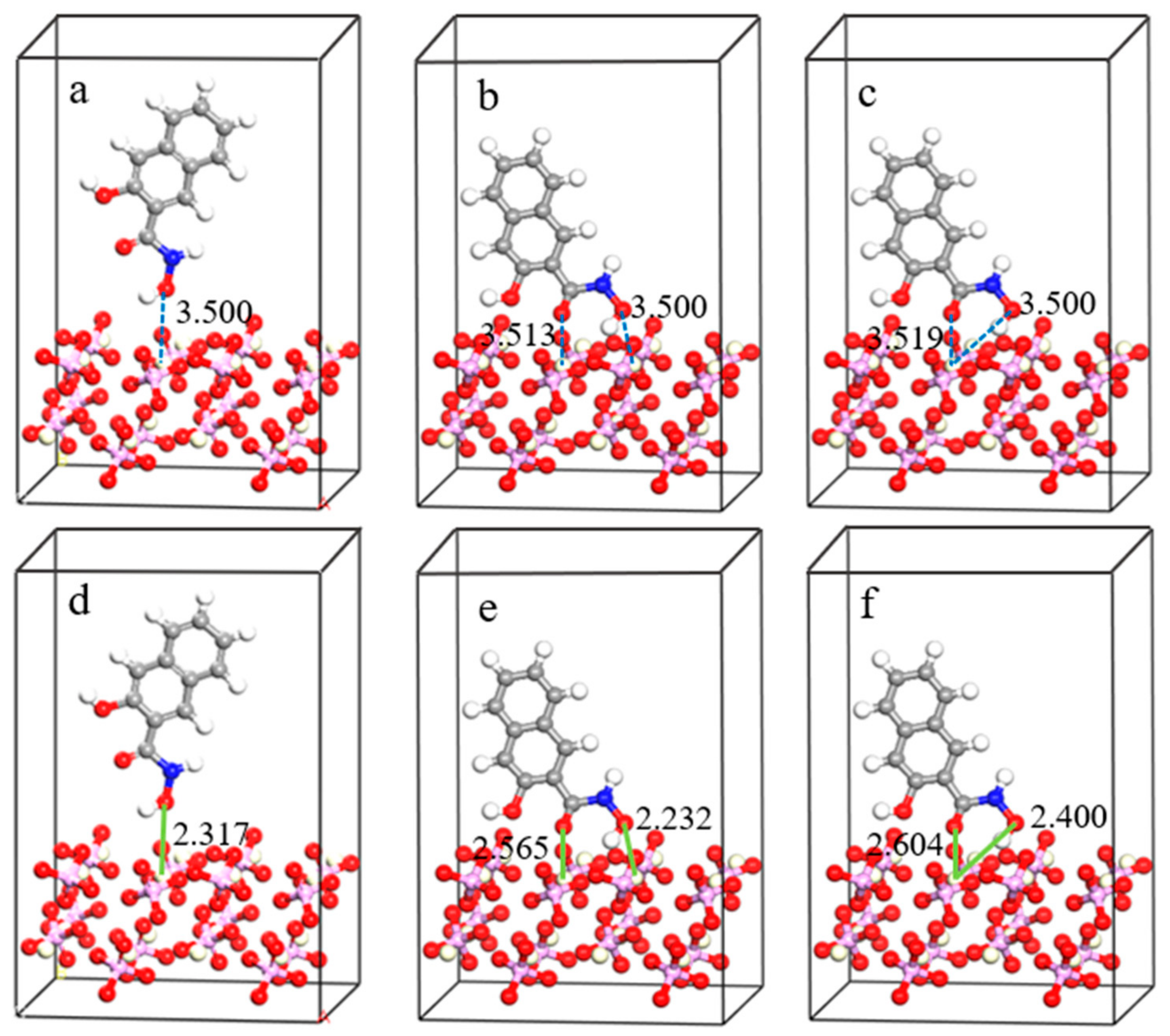 Molecules 29 01052 g007