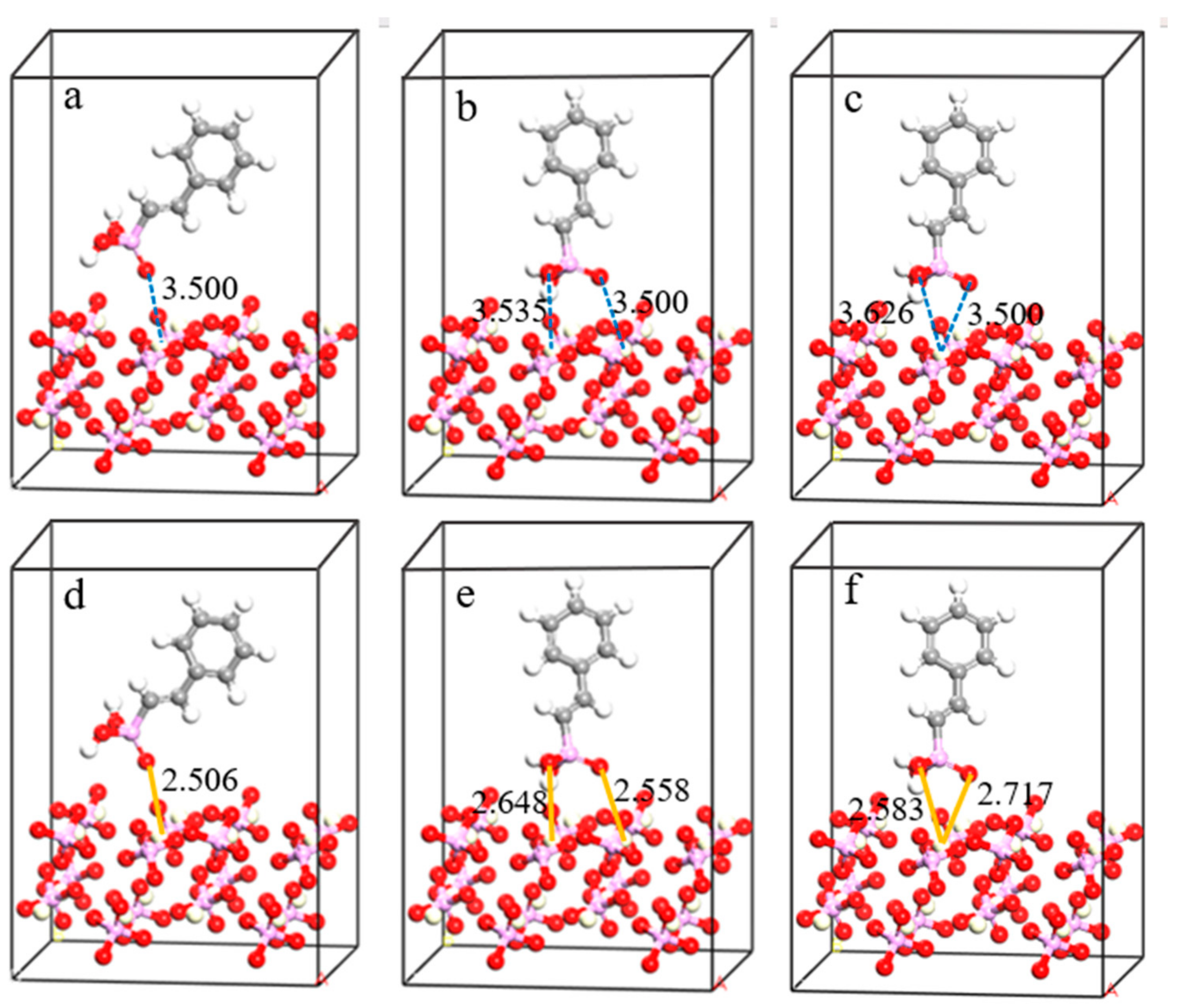 Molecules 29 01052 g008