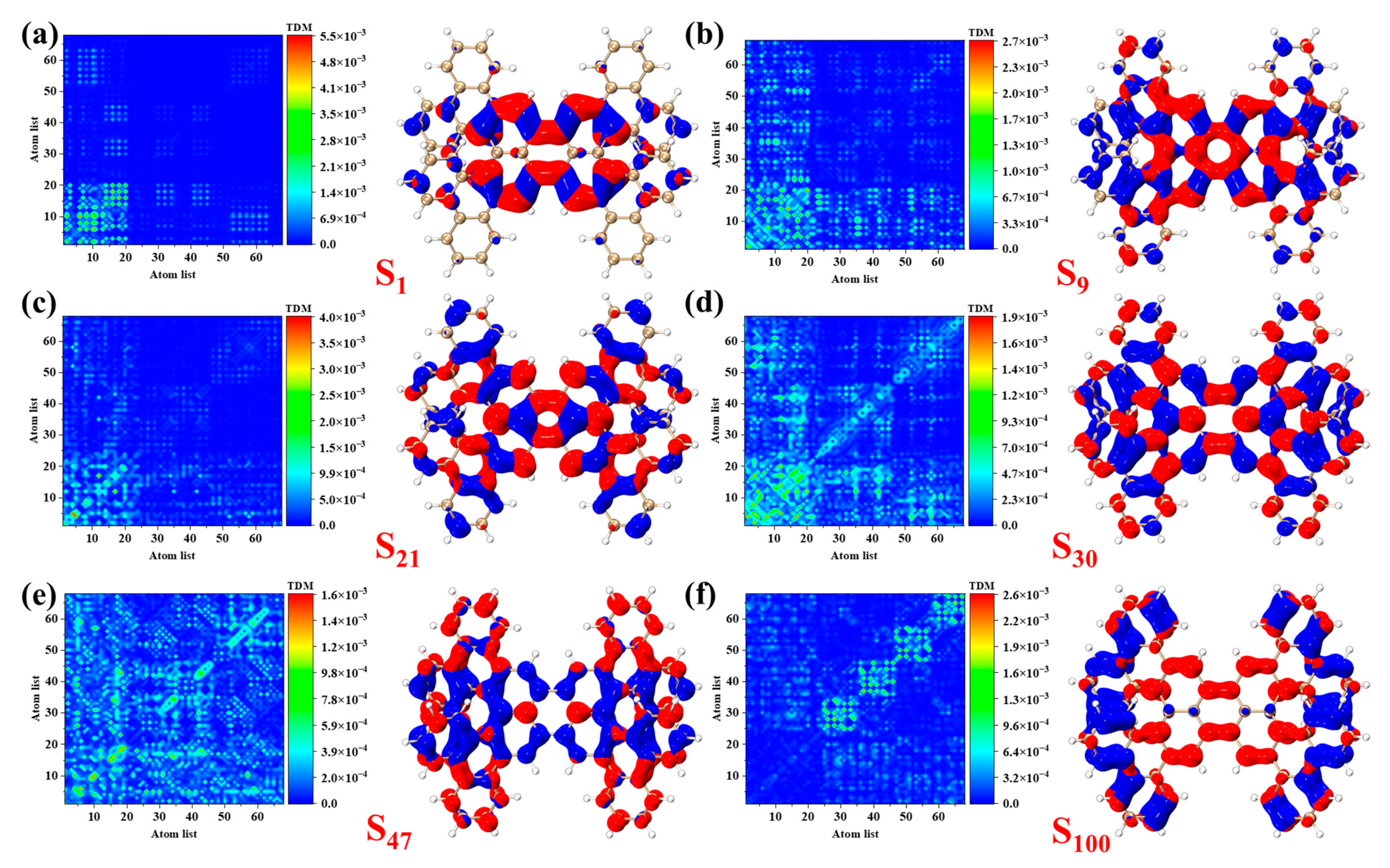 Molecules 29 01053 g004