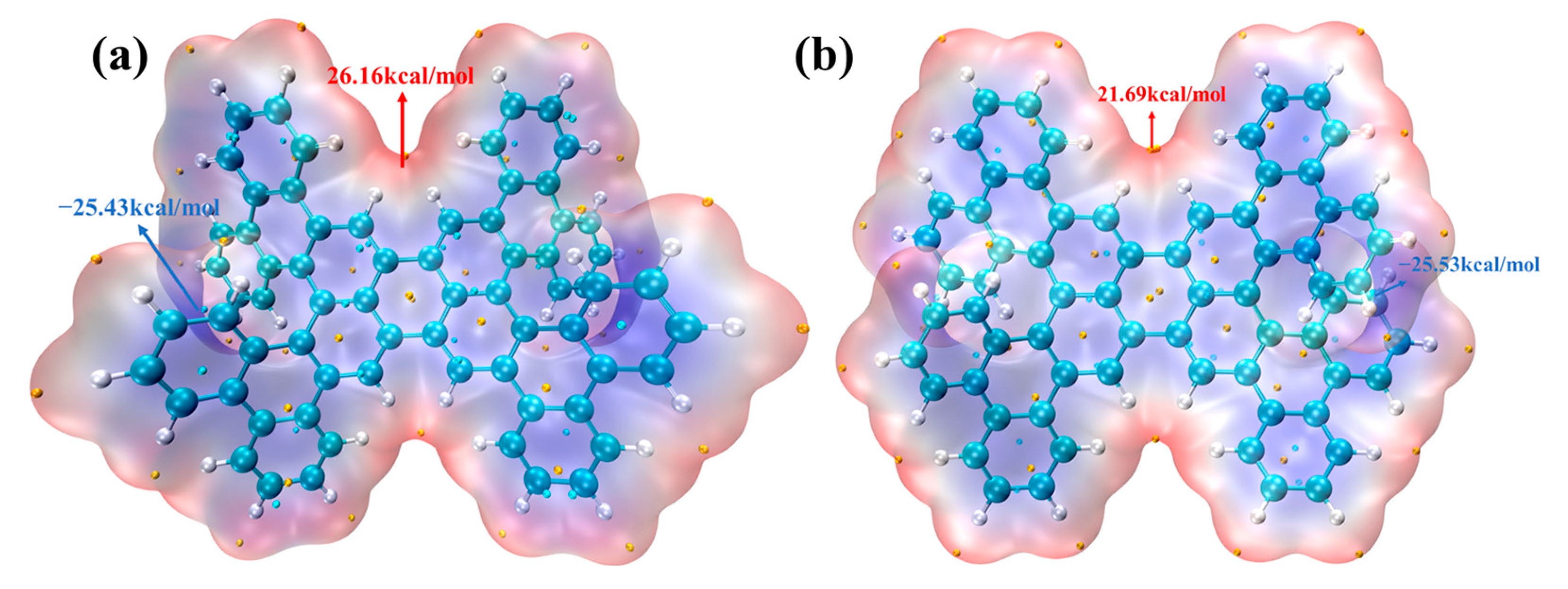 Molecules 29 01053 g005