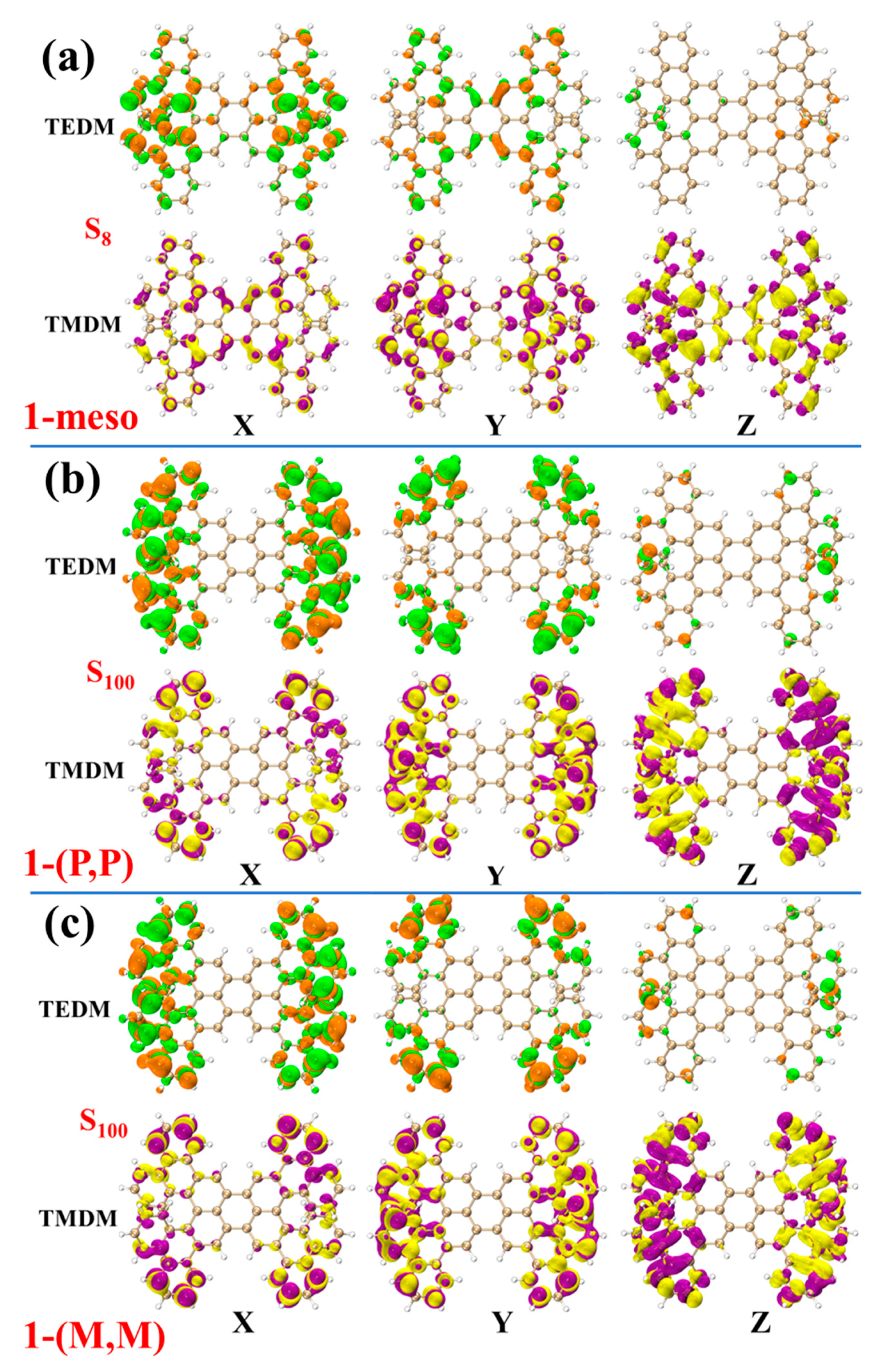 Molecules 29 01053 g011