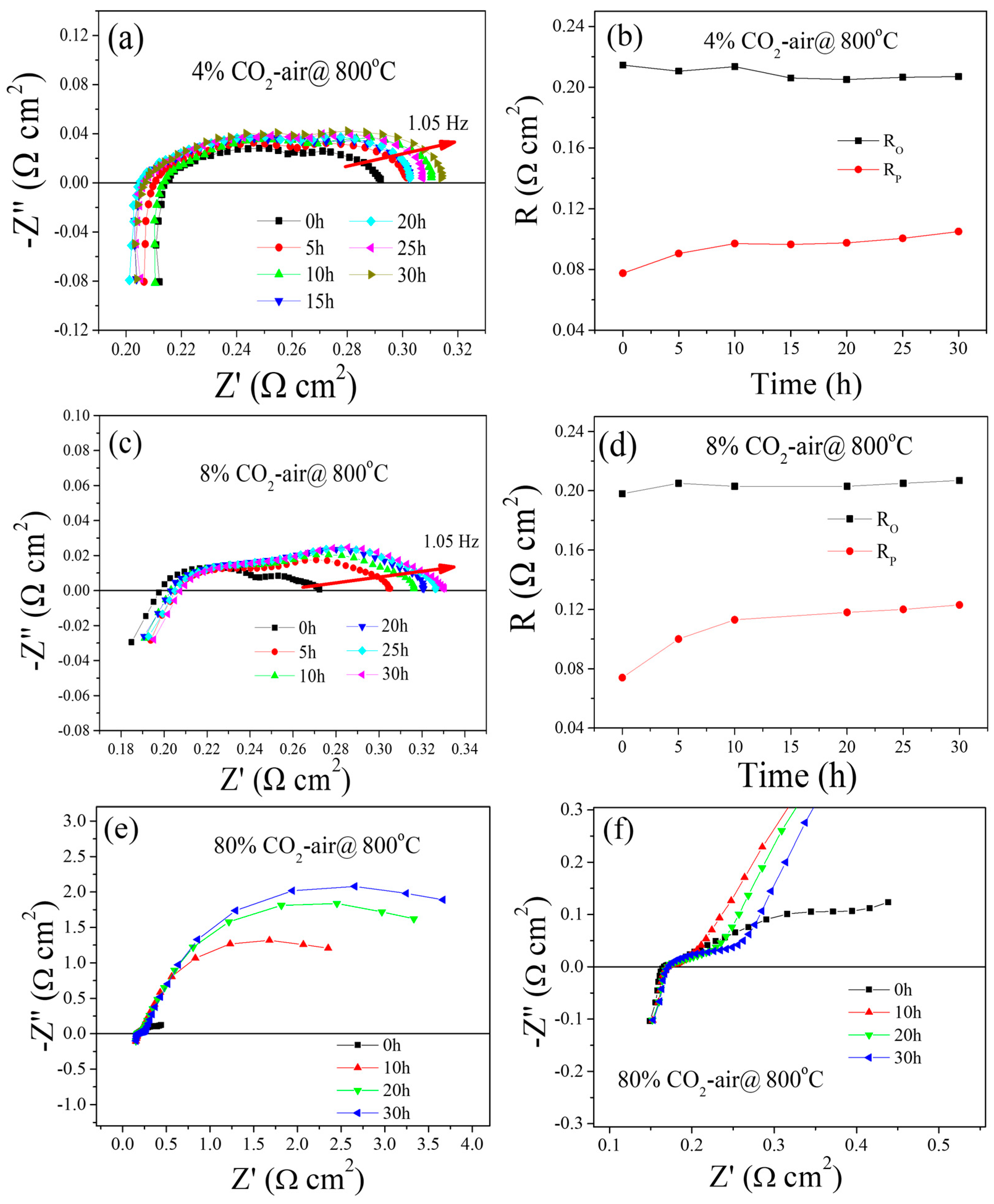 Molecules 29 01063 g003