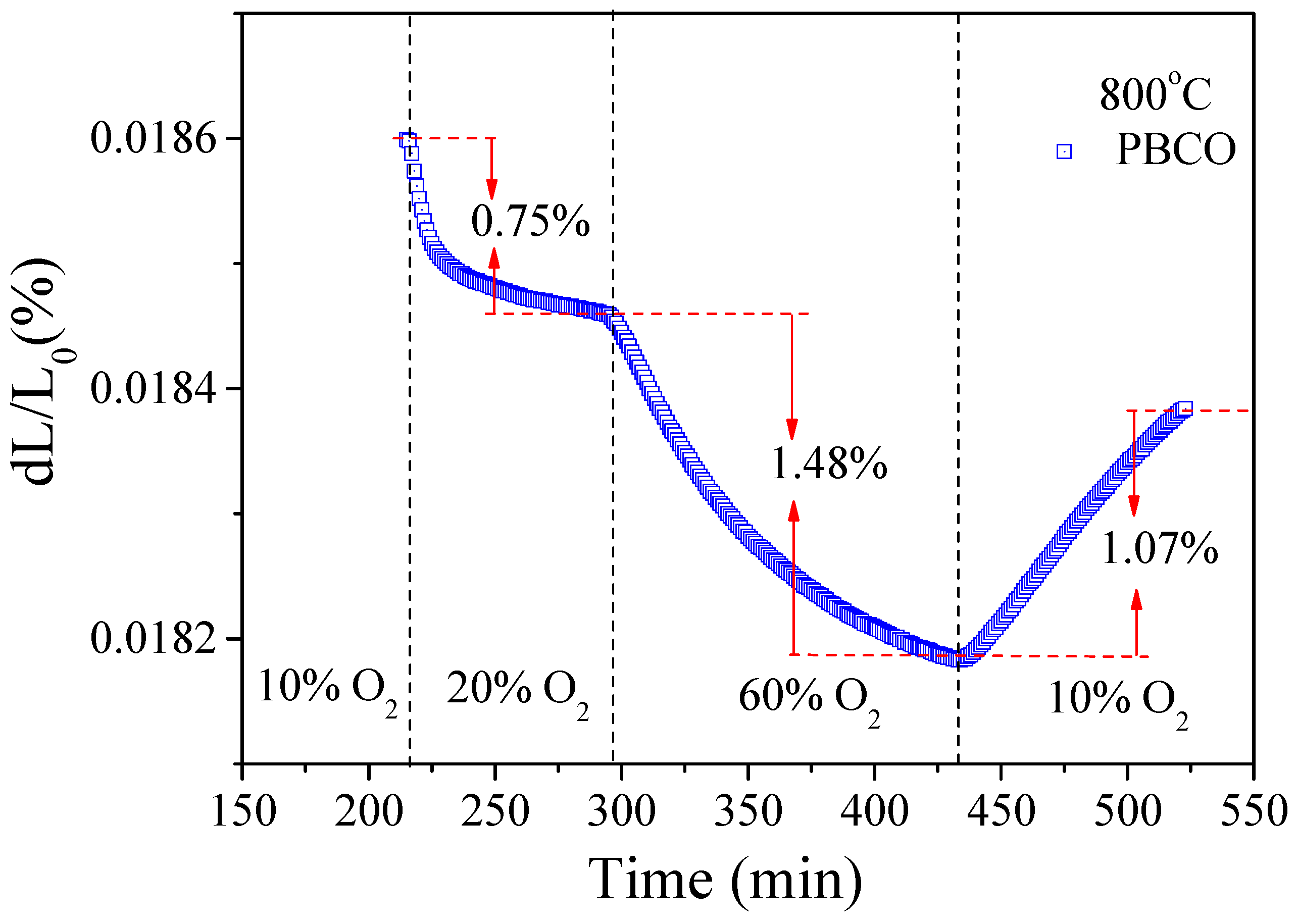 Molecules 29 01063 g007