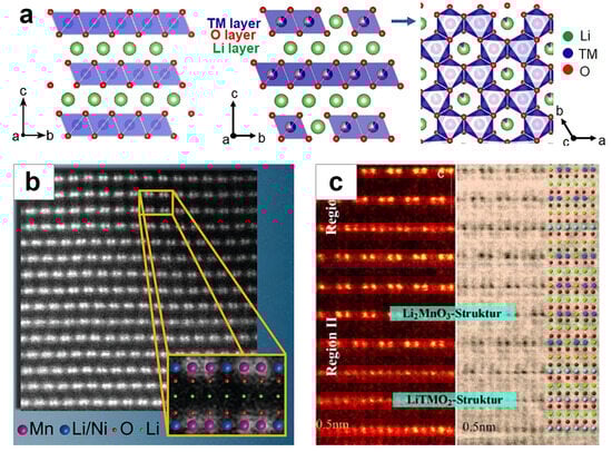 Molecules 29 01064 g002