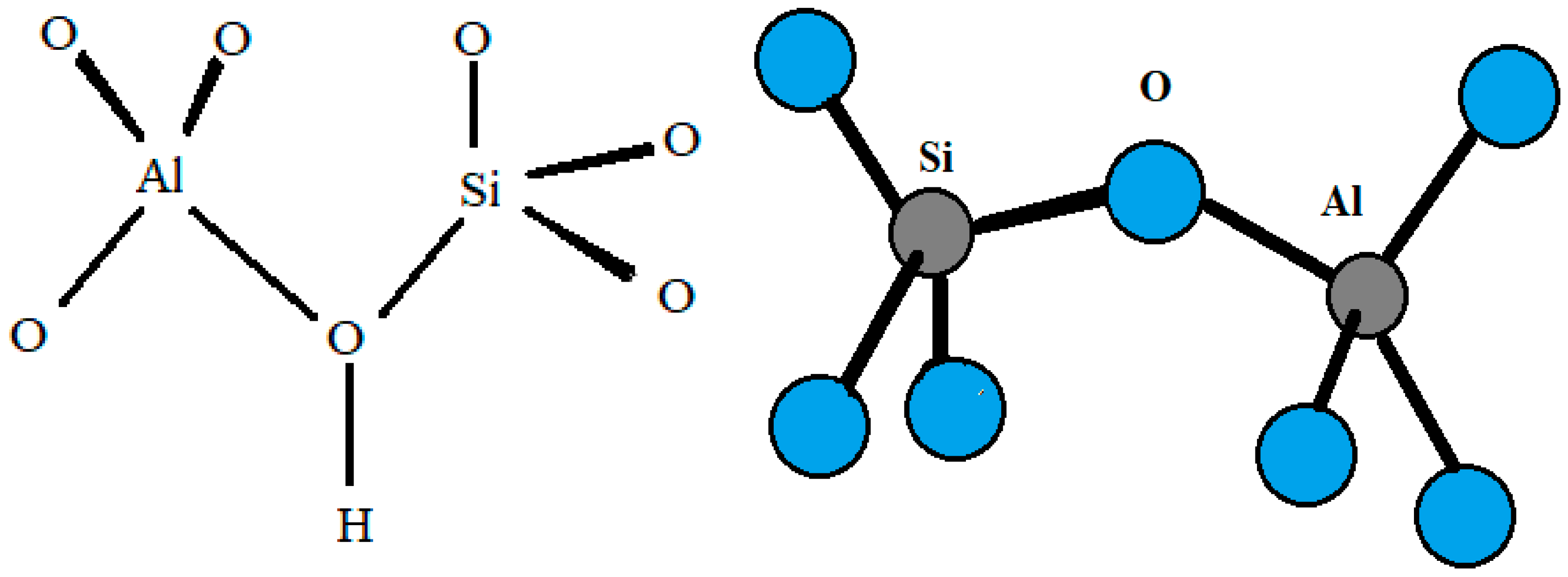 Molecules 29 01069 g001