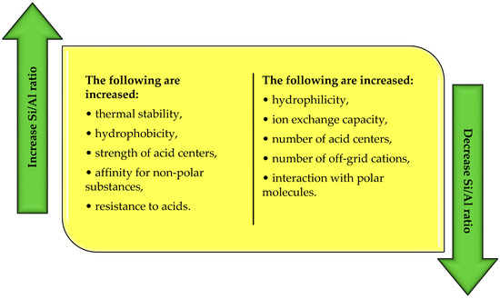 Molecules 29 01069 g003