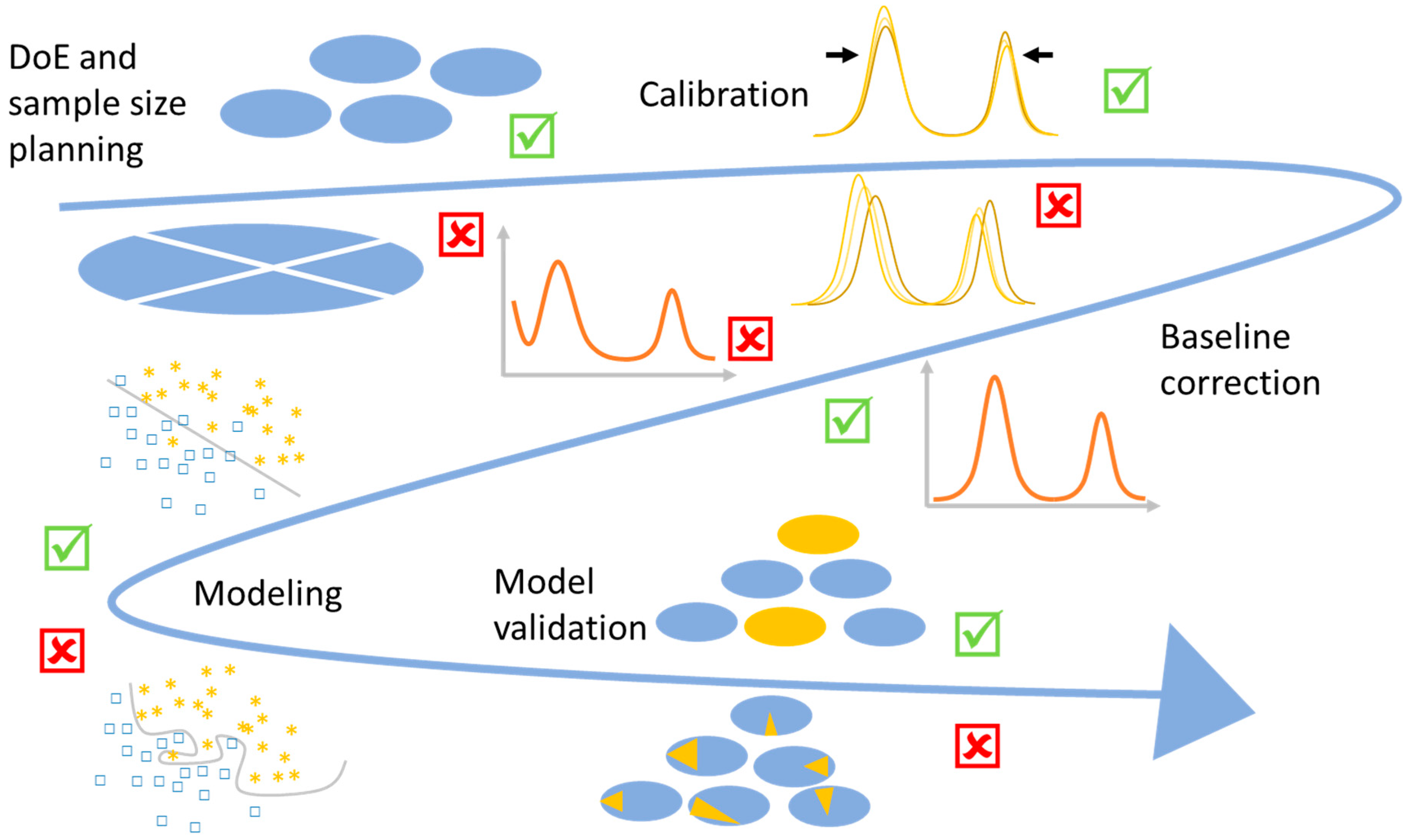 Molecules 29 01077 g012