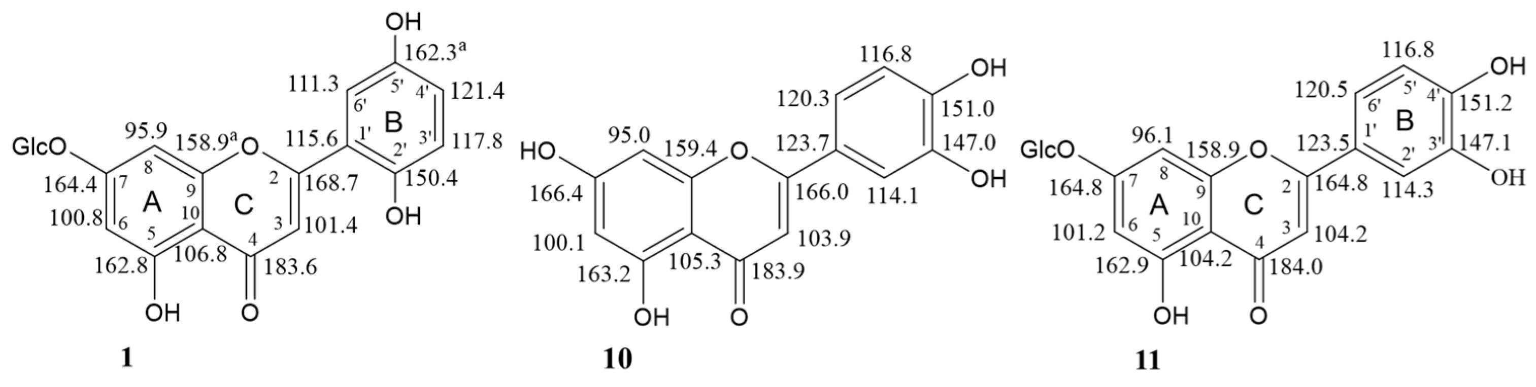 Molecules 29 01079 g005