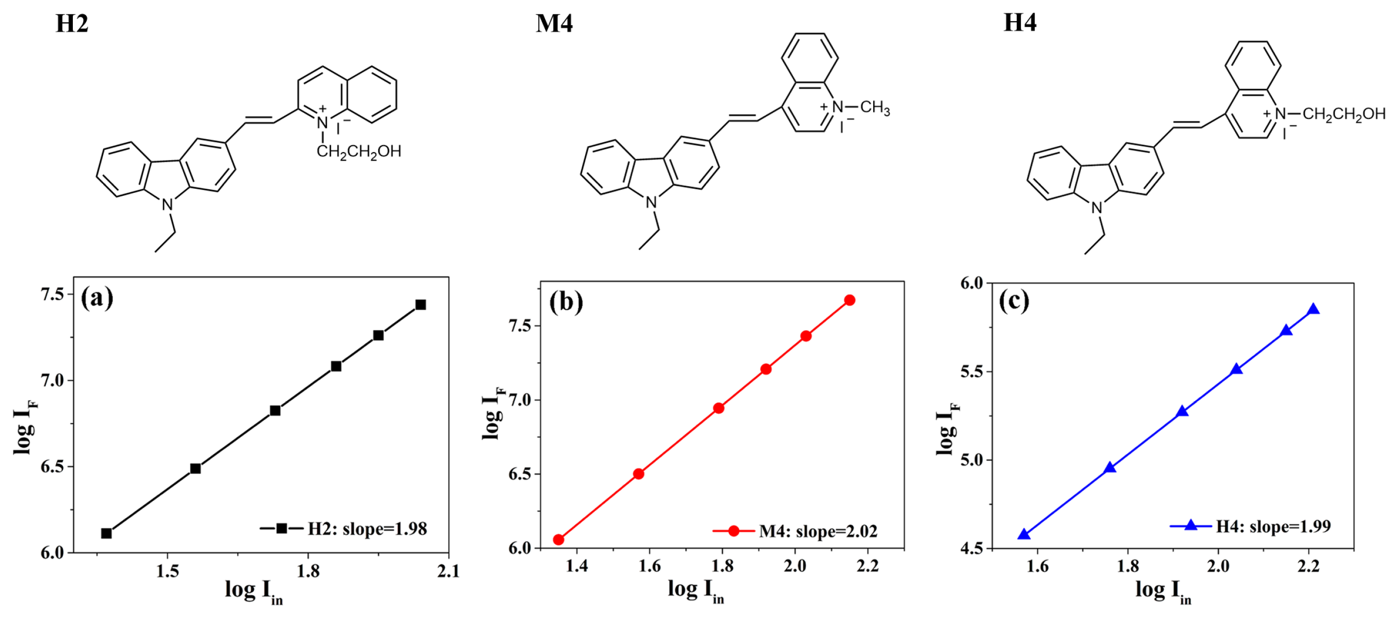 Molecules 29 01080 g001