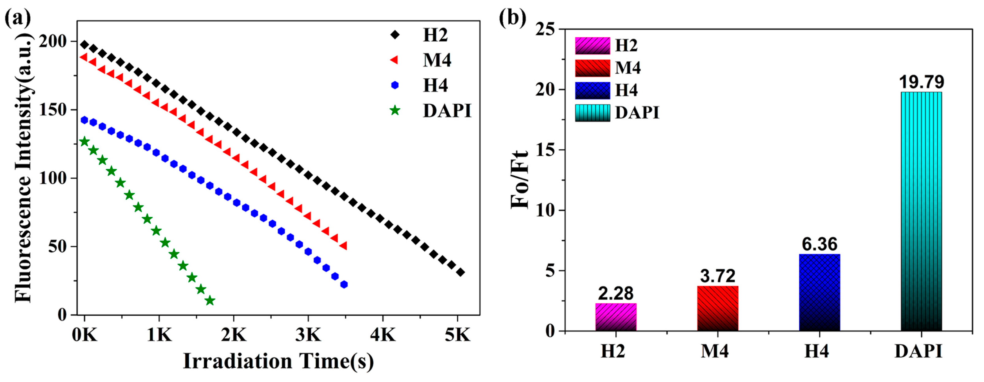 Molecules 29 01080 g005