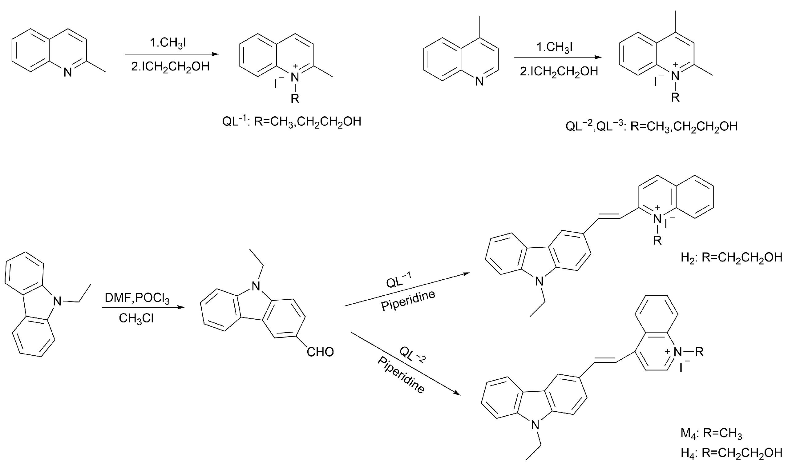 Molecules 29 01080 sch001