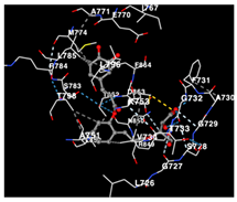 Molecules 29 01082 i018