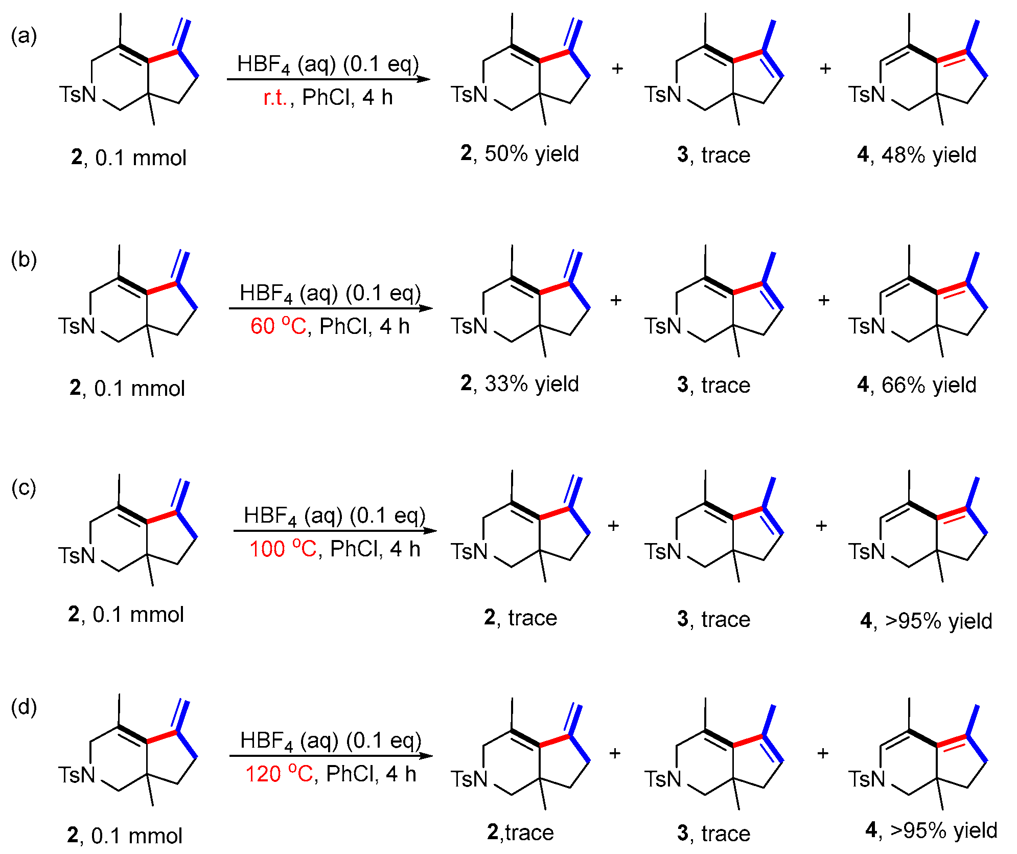 Molecules 29 01085 sch005