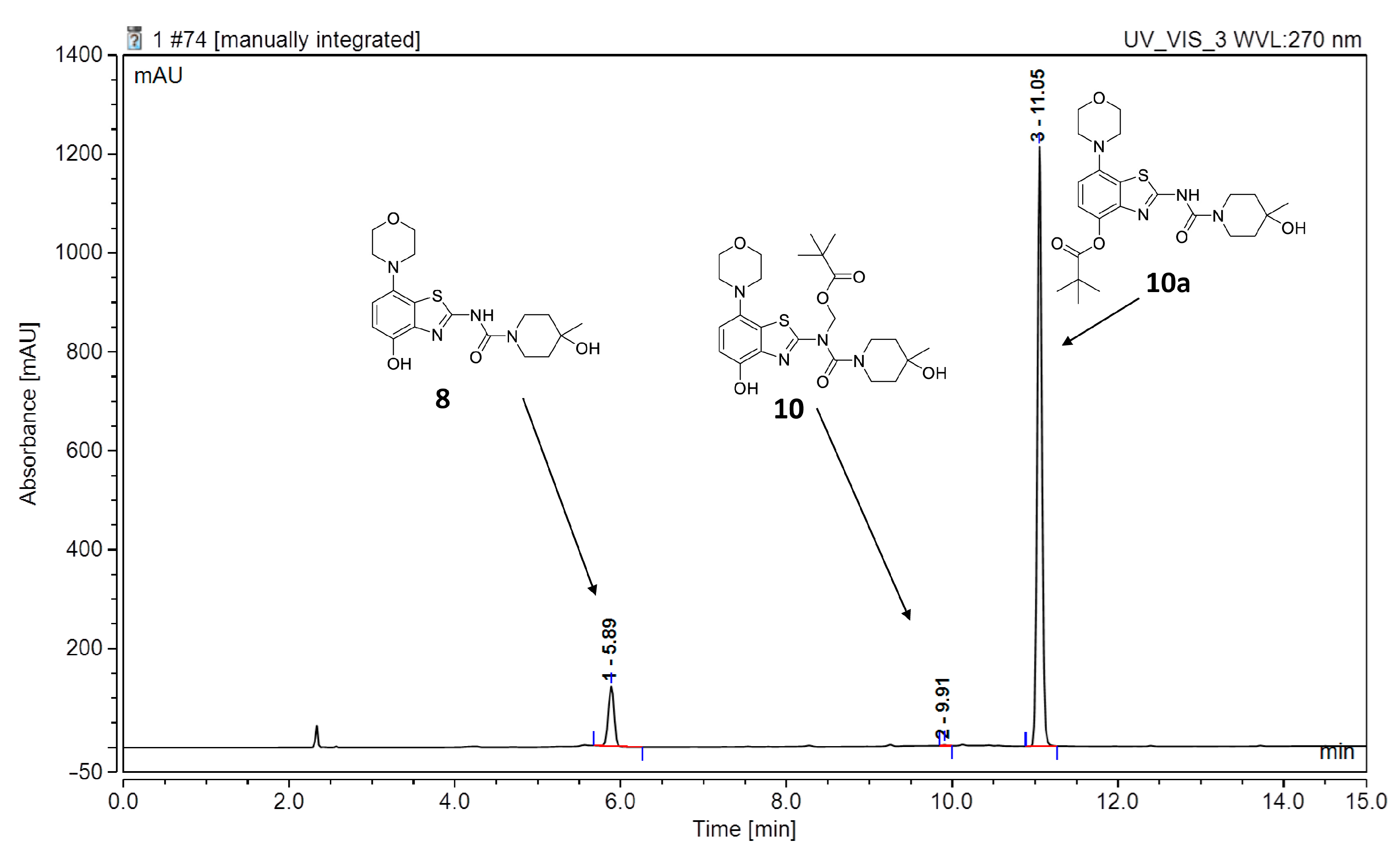 Molecules 29 01089 g006