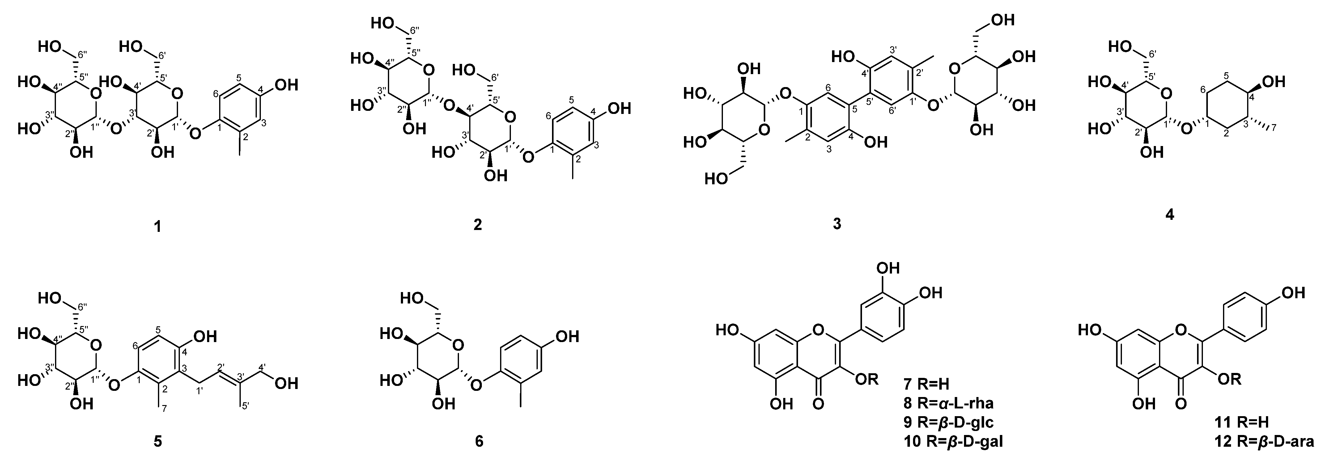 Molecules 29 01092 g001 Molecules 29 01092 g001