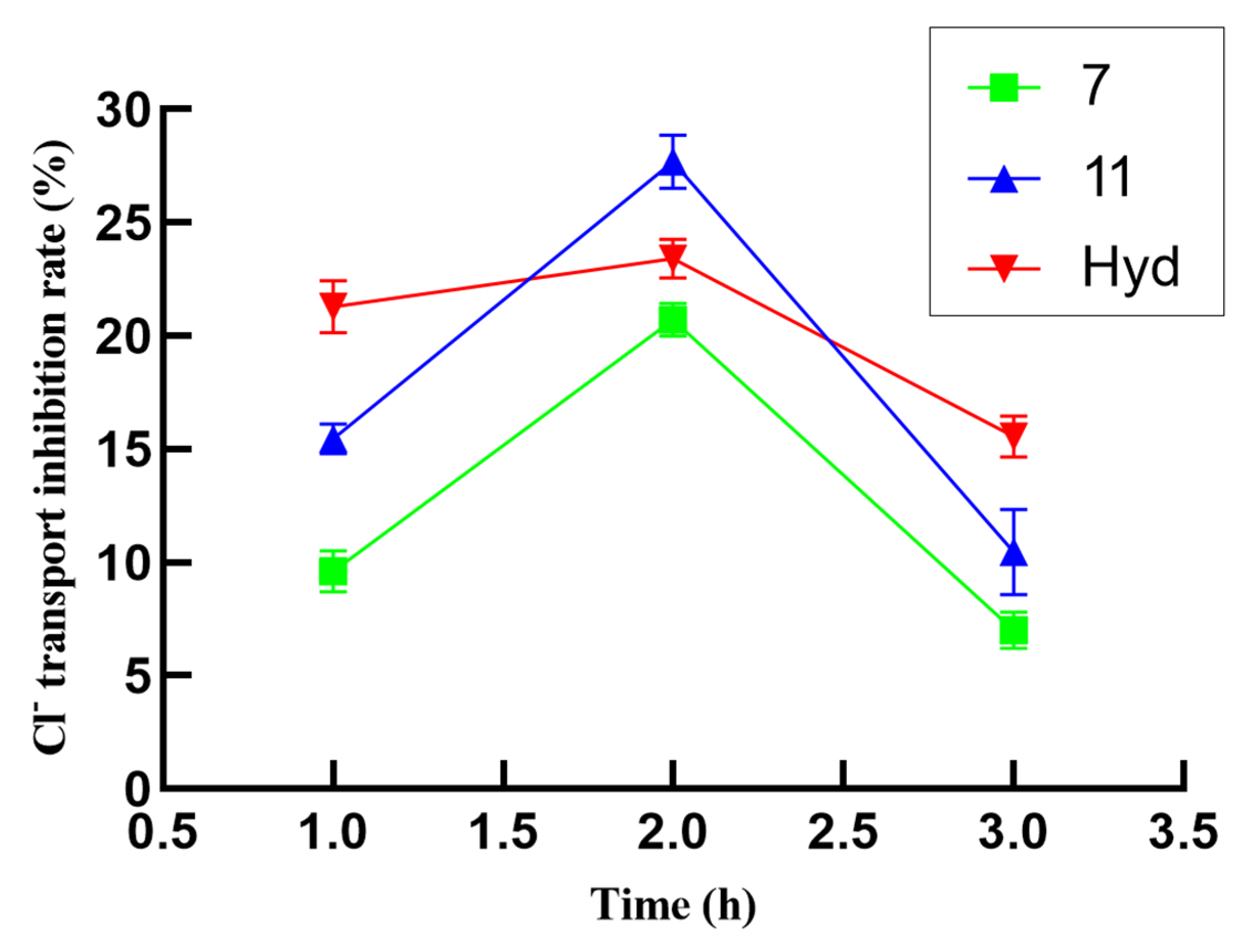 Molecules 29 01092 g004 Molecules 29 01092 g004