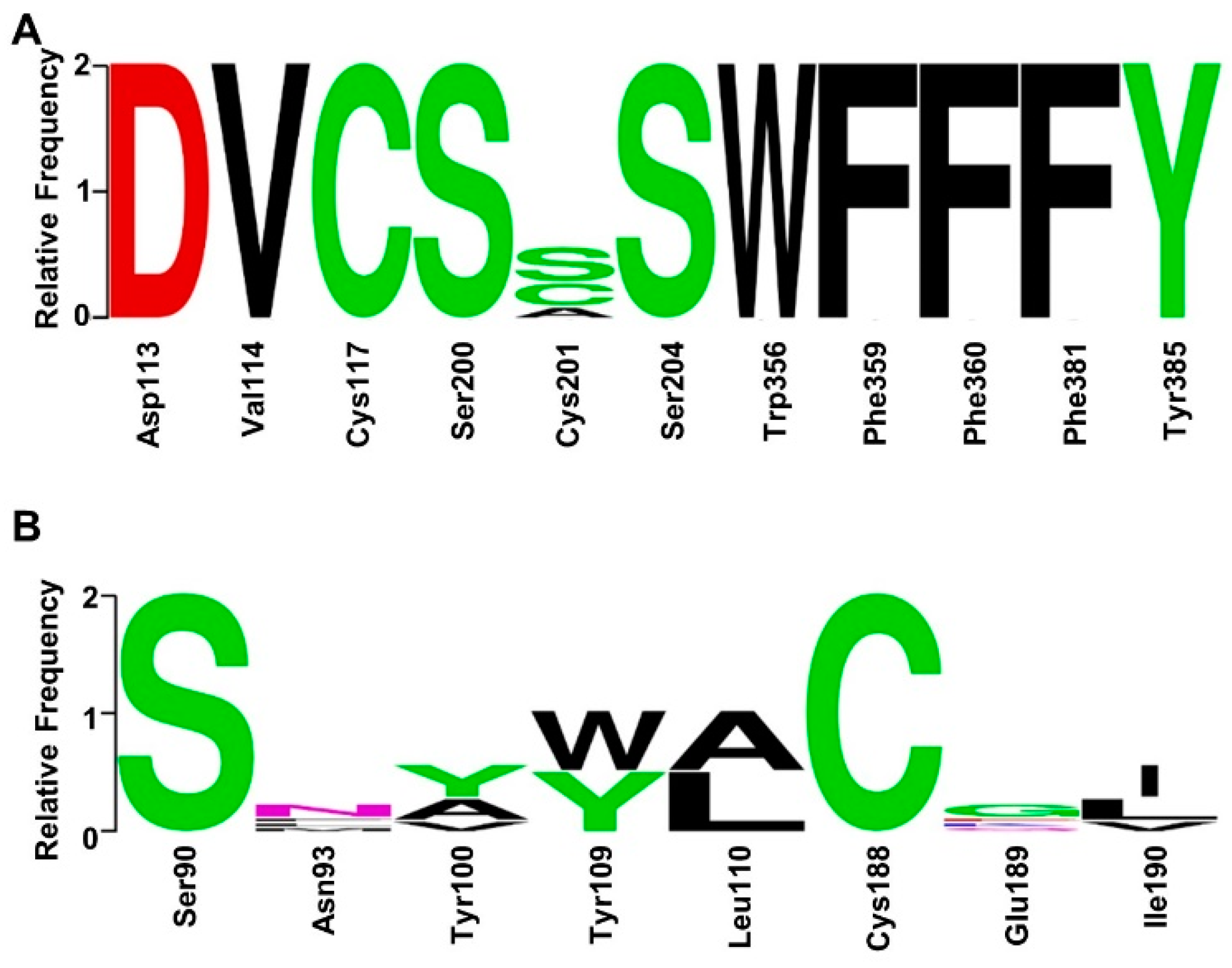 Molecules 29 01097 g008