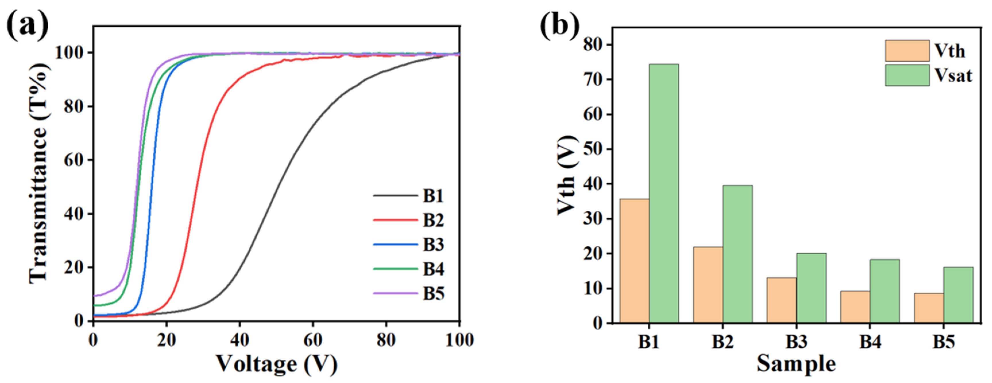 Molecules 29 01109 g004a