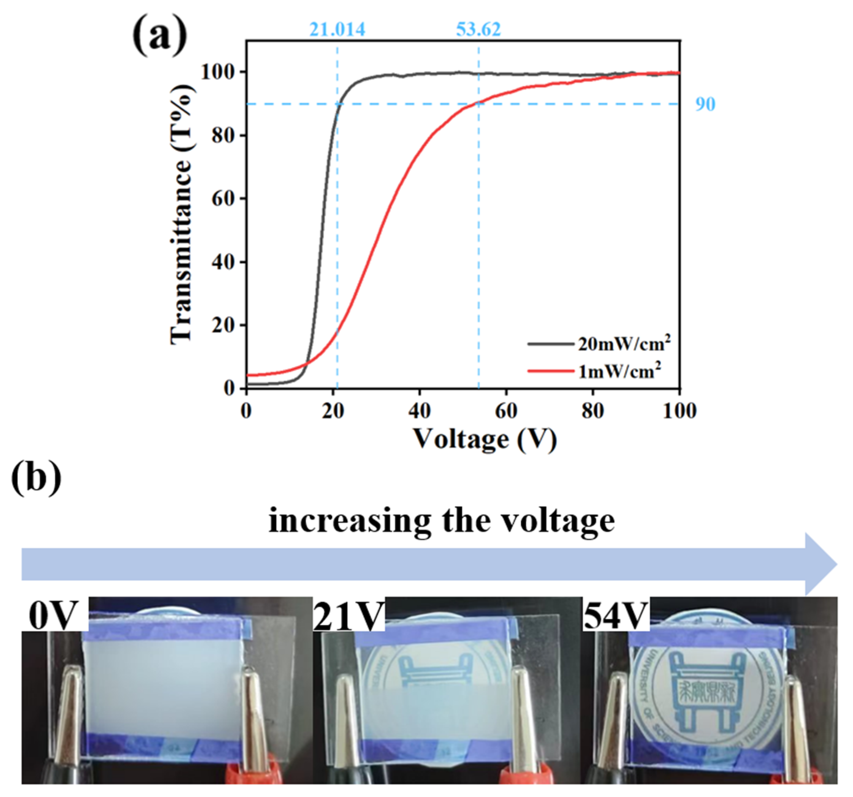Molecules 29 01109 g013