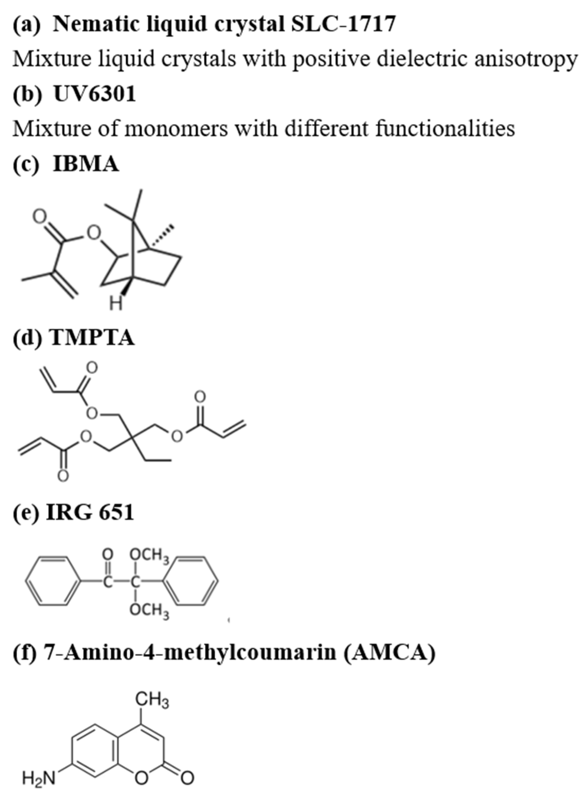 Molecules 29 01109 g022