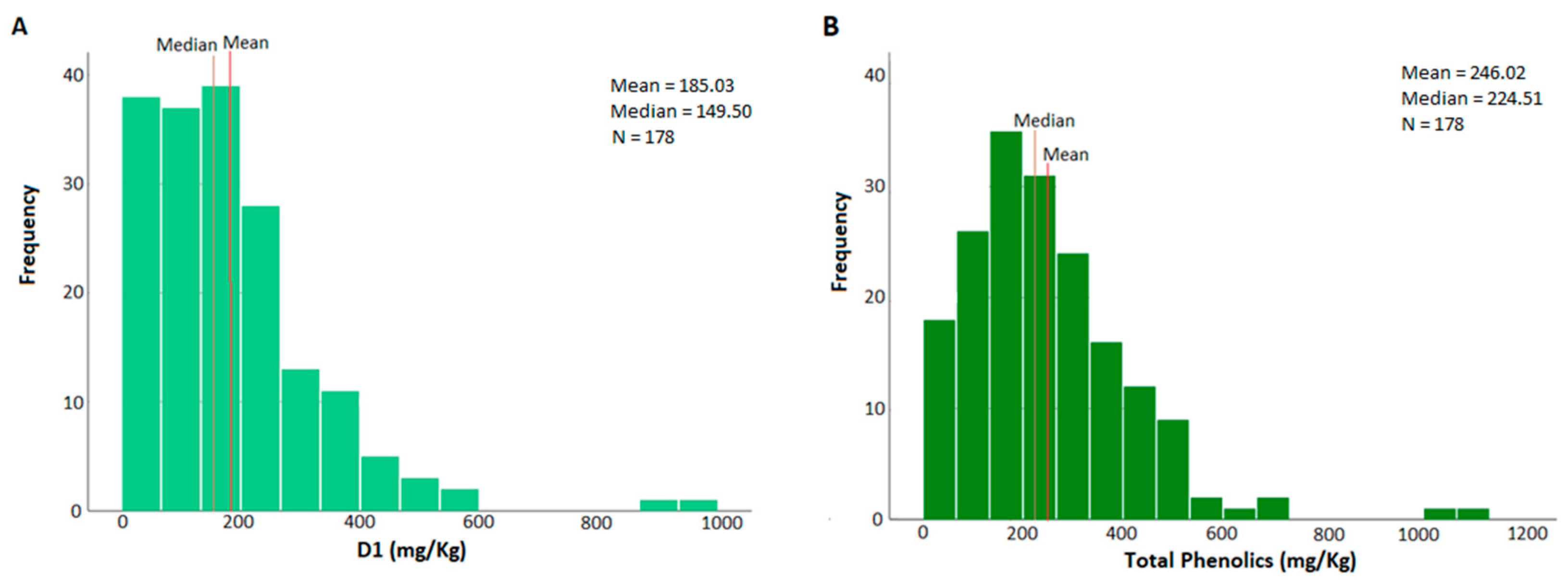 Molecules 29 01111 g003
