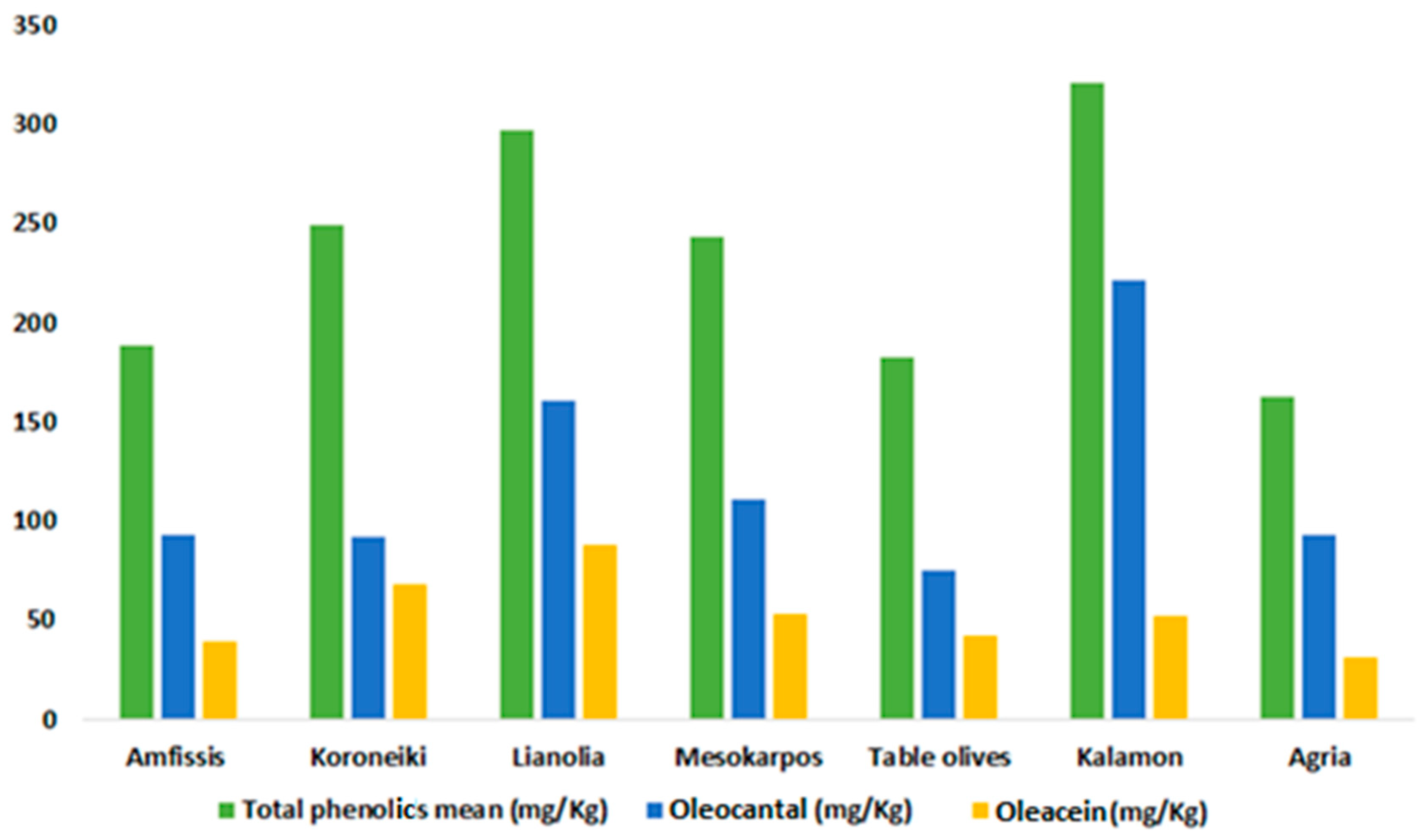 Molecules 29 01111 g004