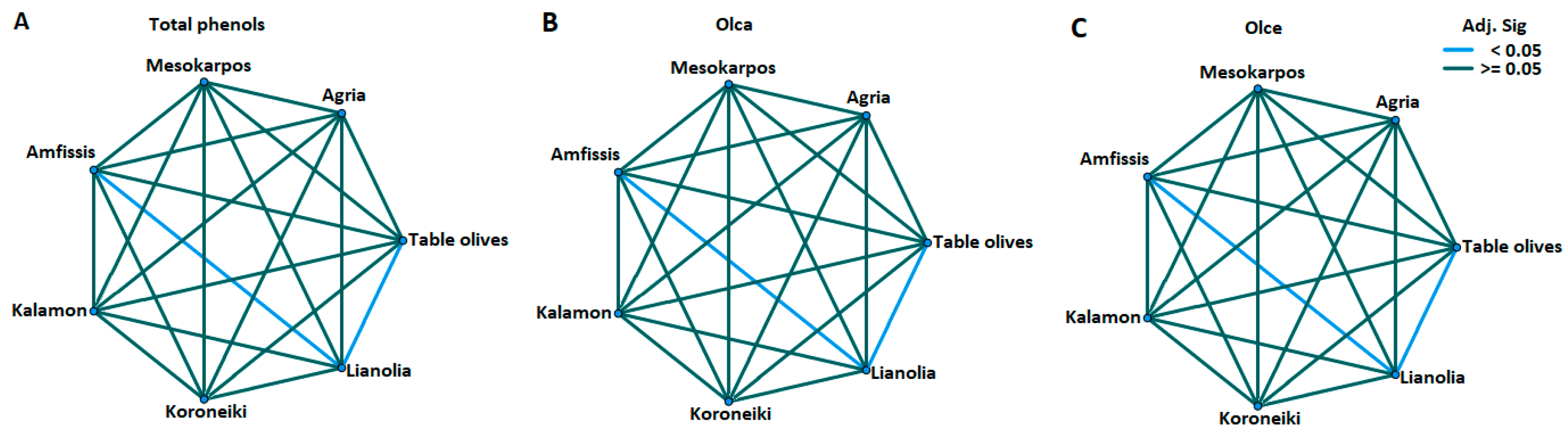 Molecules 29 01111 g005