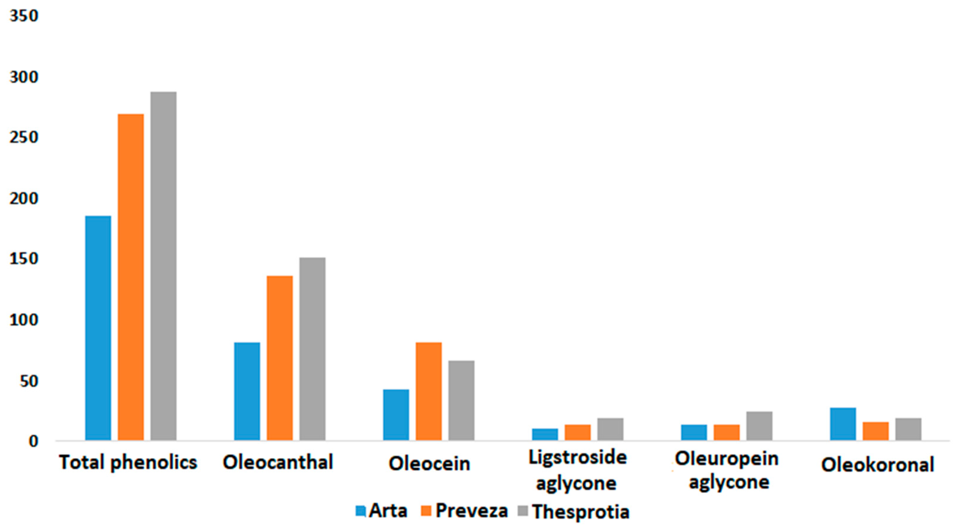 Molecules 29 01111 g008