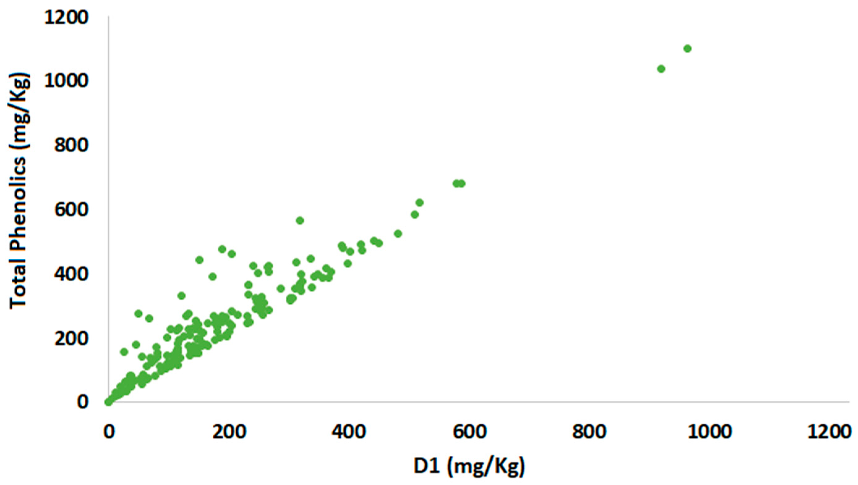 Molecules 29 01111 g010