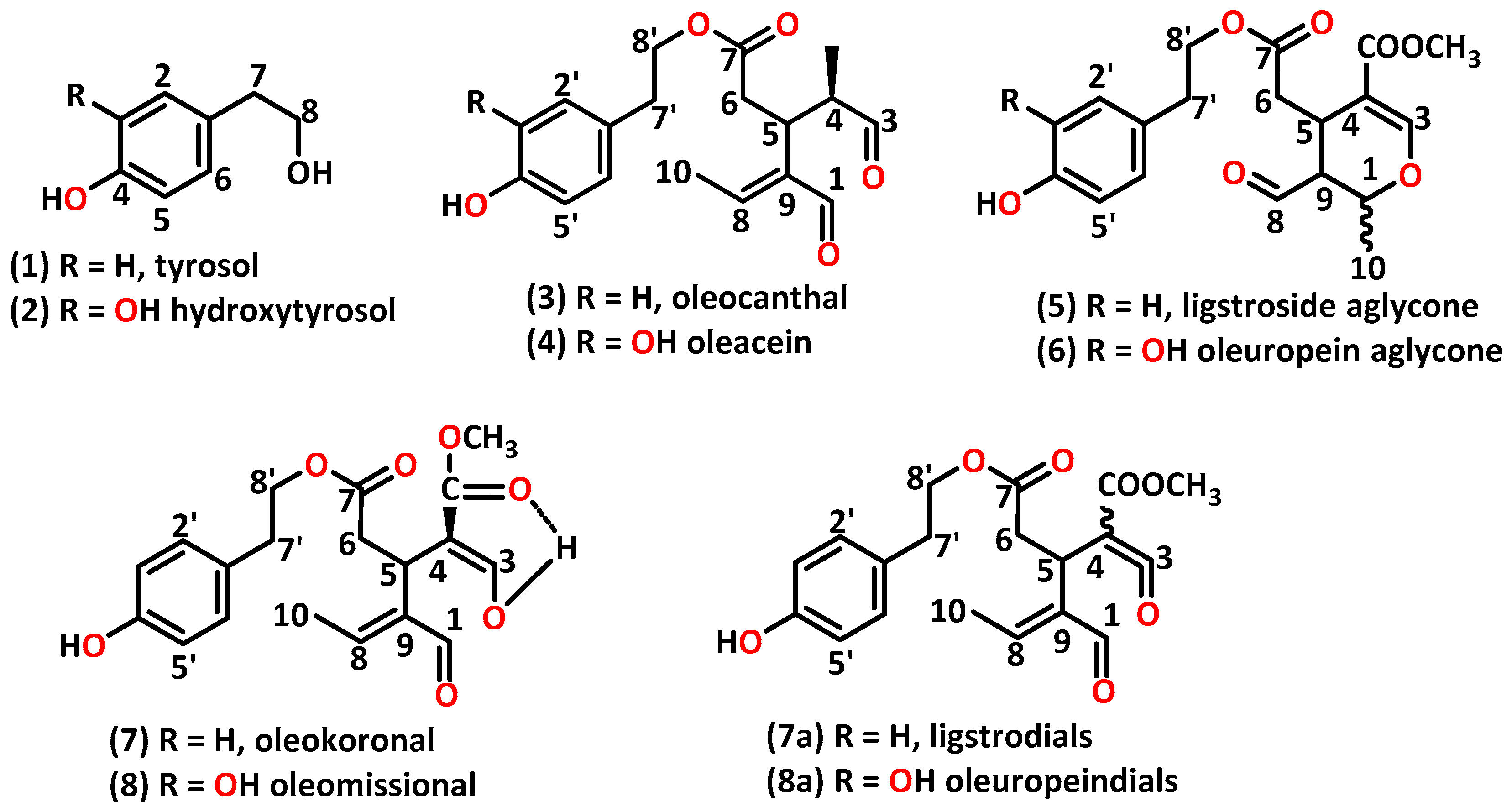 Molecules 29 01111 sch001