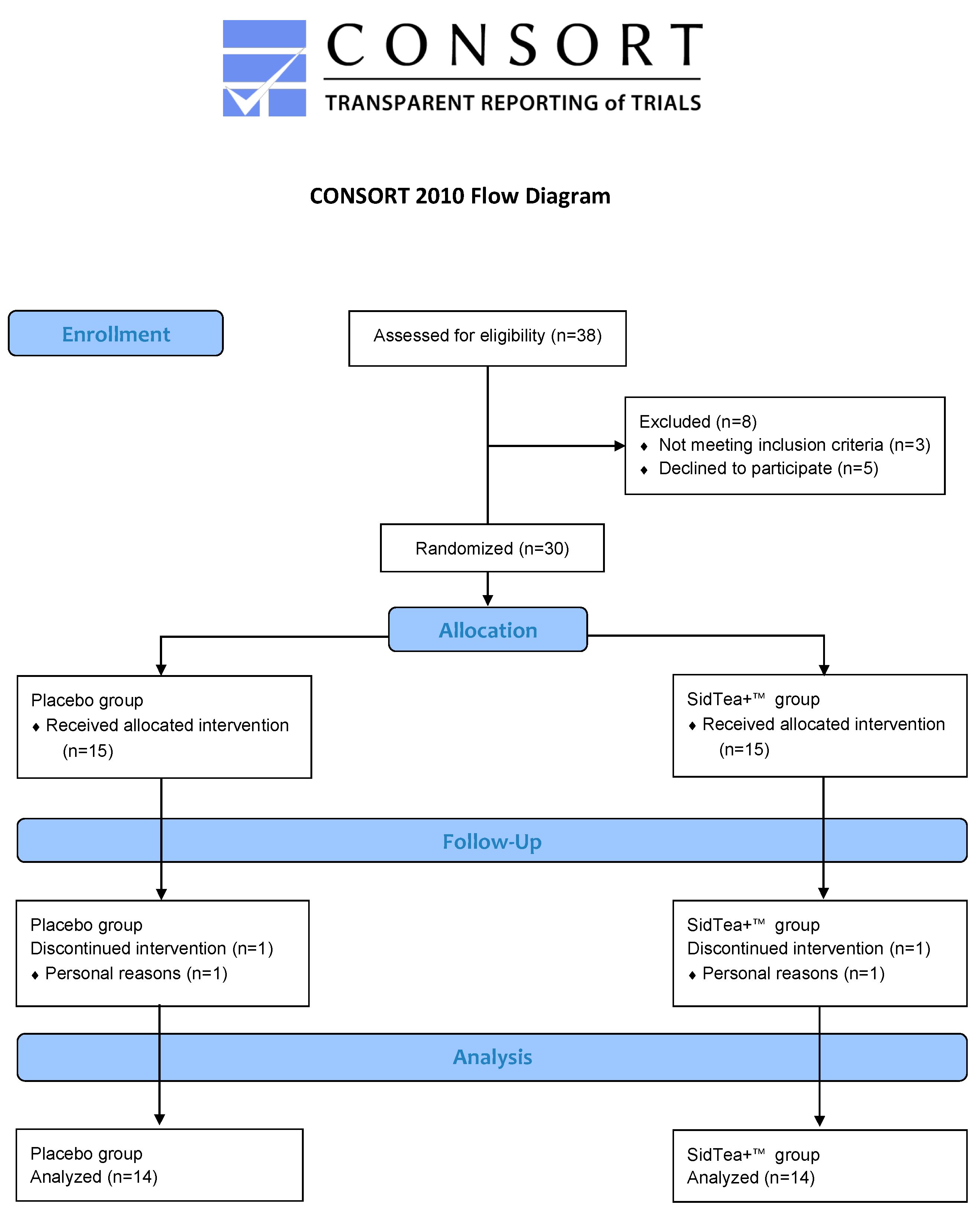 Molecules 29 01113 g004