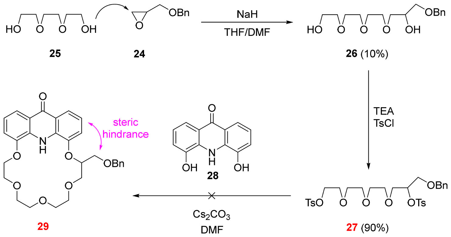 Molecules 29 01121 sch003