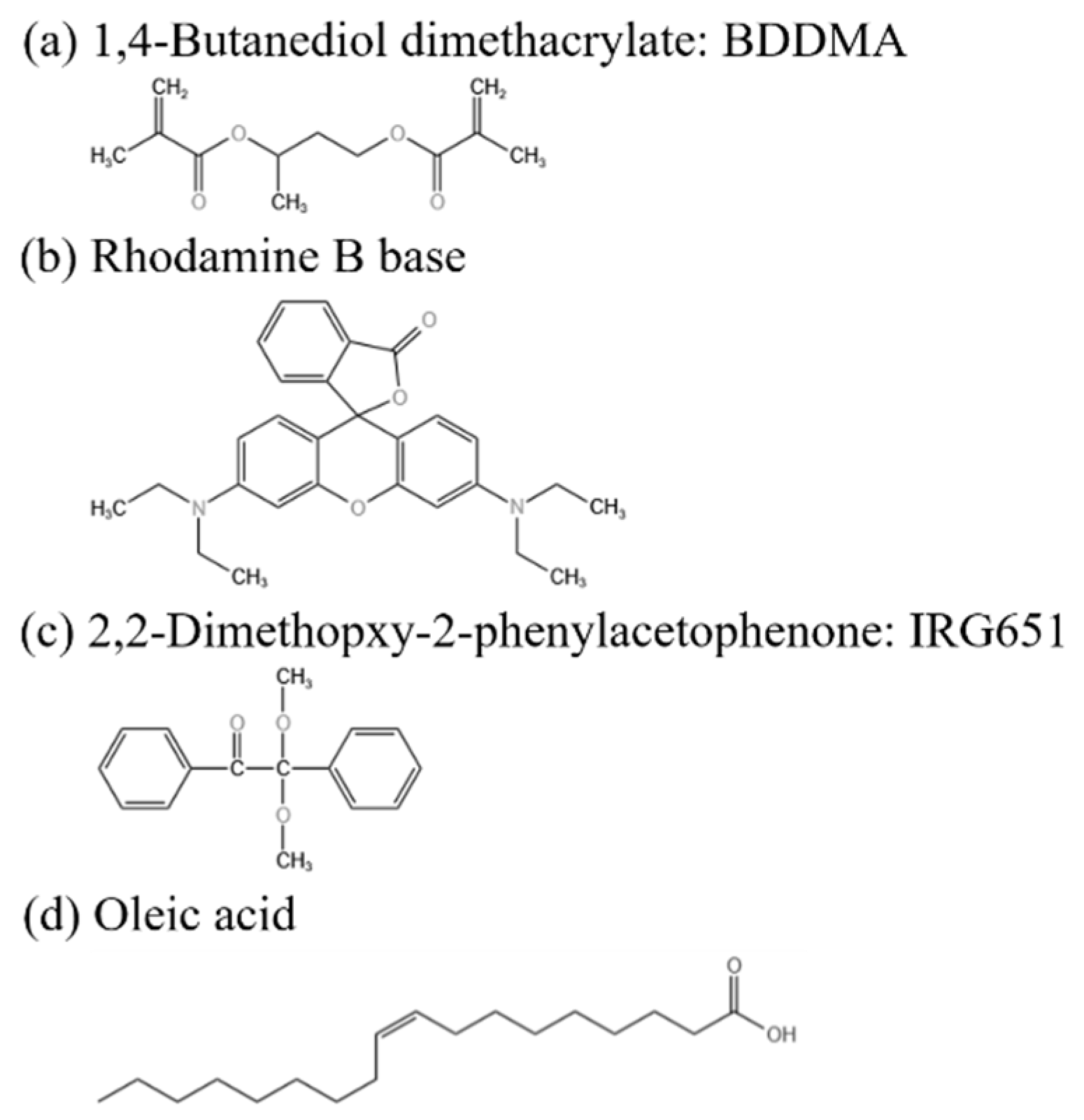 Molecules 29 01126 g001