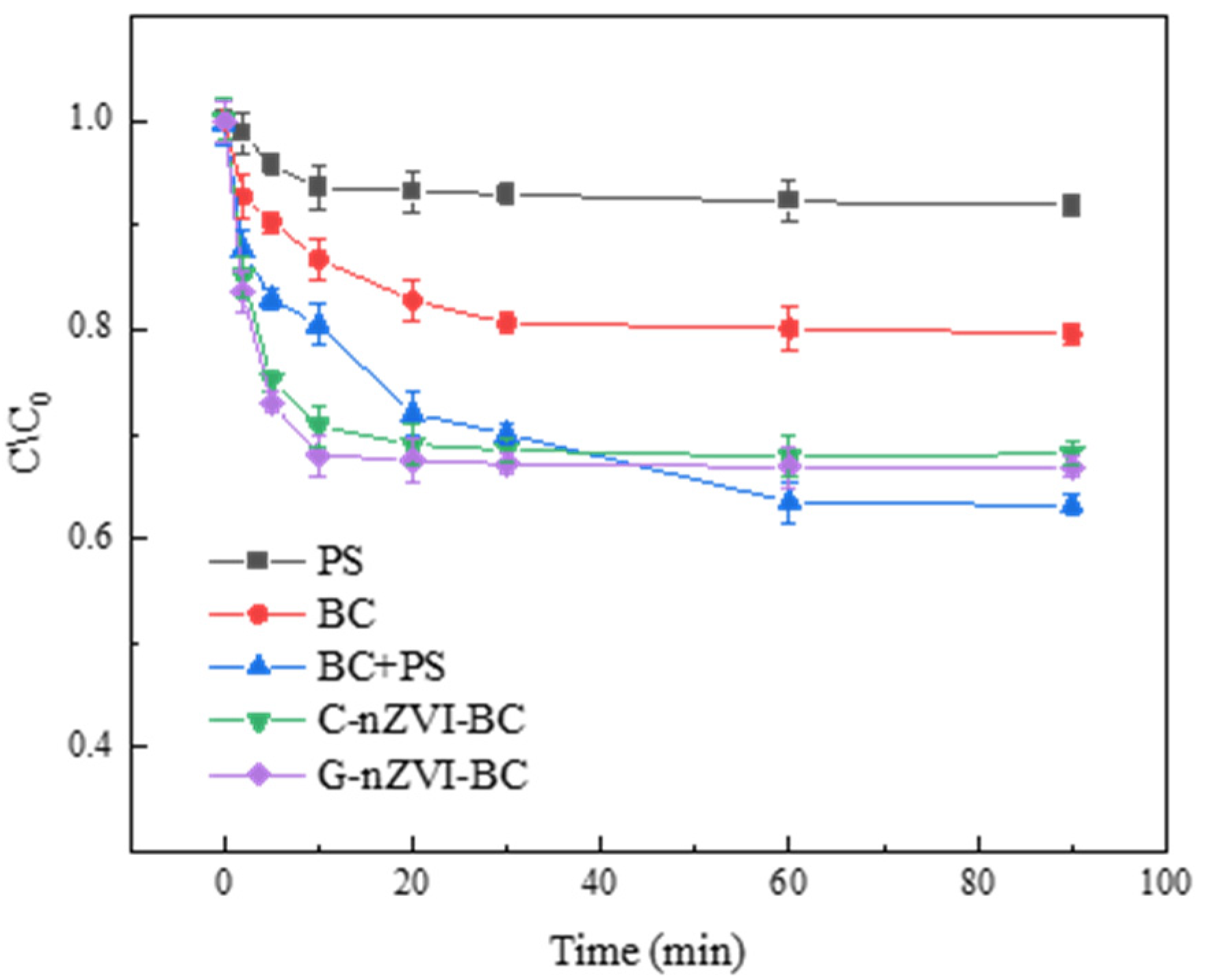 Molecules 29 01130 g004