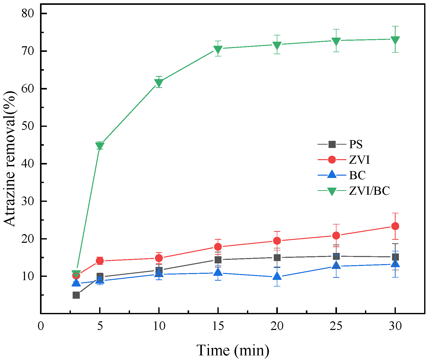 Molecules 29 01130 g006
